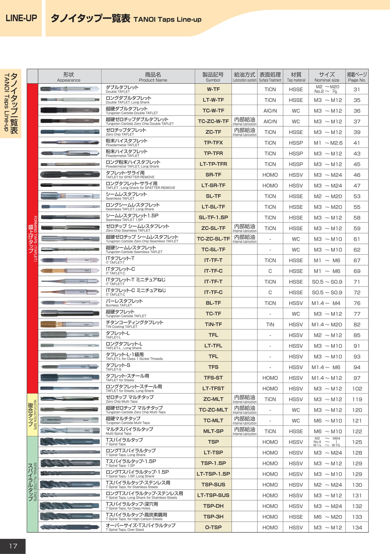 ページ17（18ページ目）
