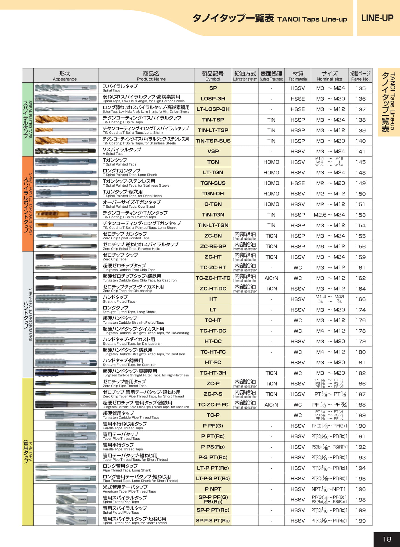 ページ18（19ページ目）