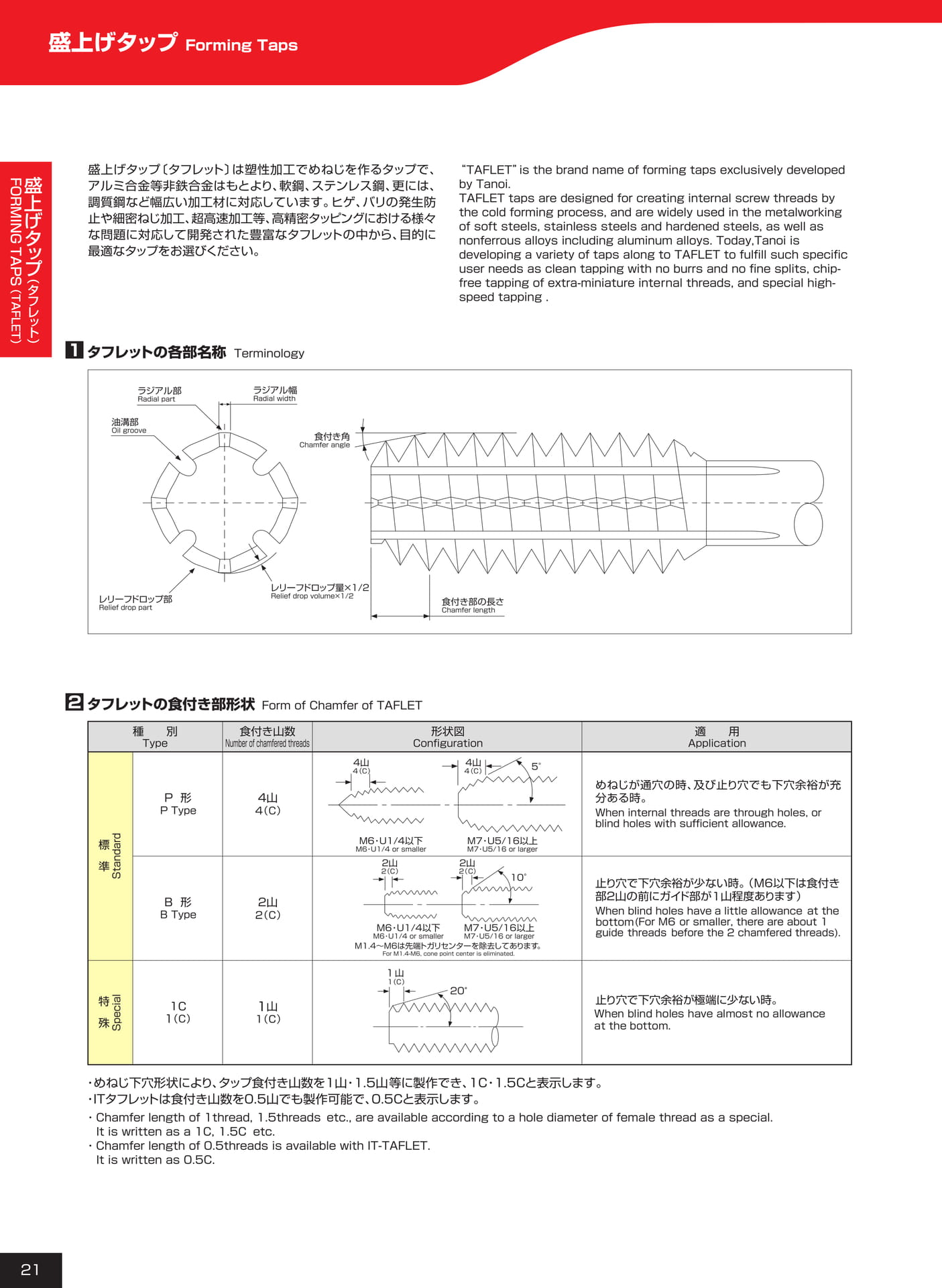 ページ21（22ページ目）
