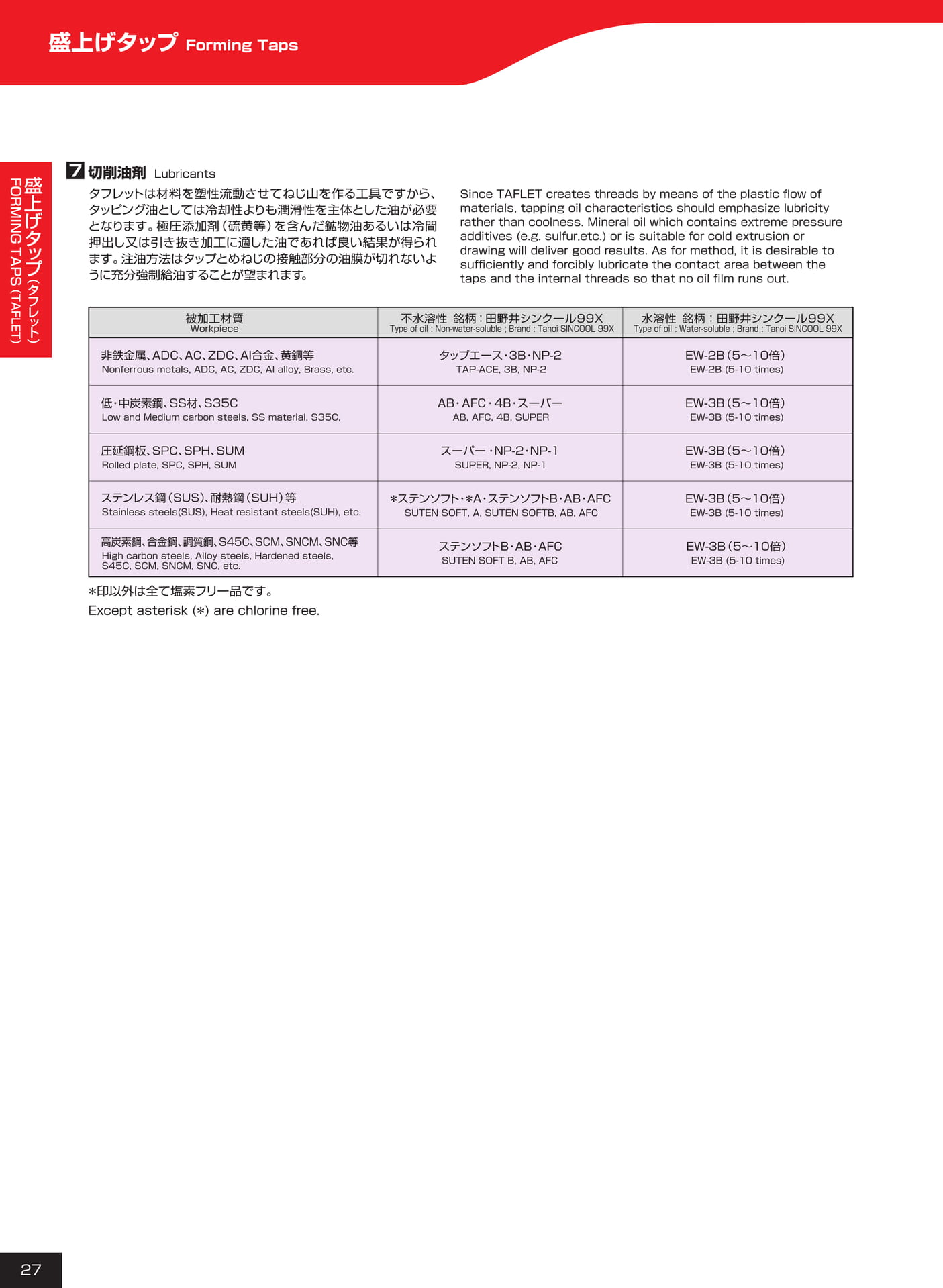 ページ27（28ページ目）