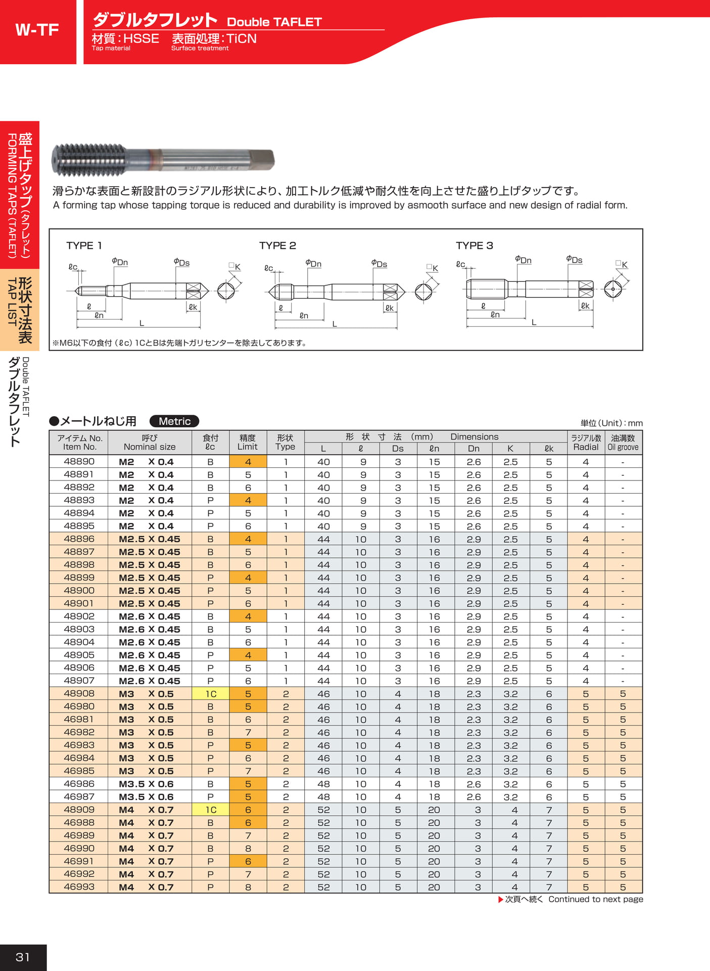 ページ31　W-TF（32ページ目）