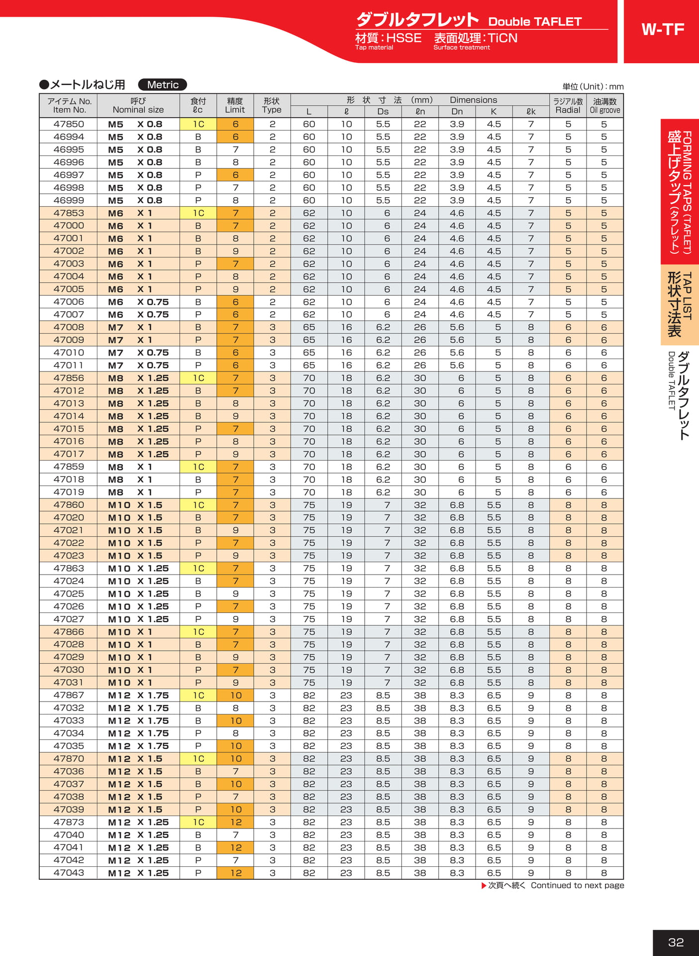 ページ32　W-TF（33ページ目）