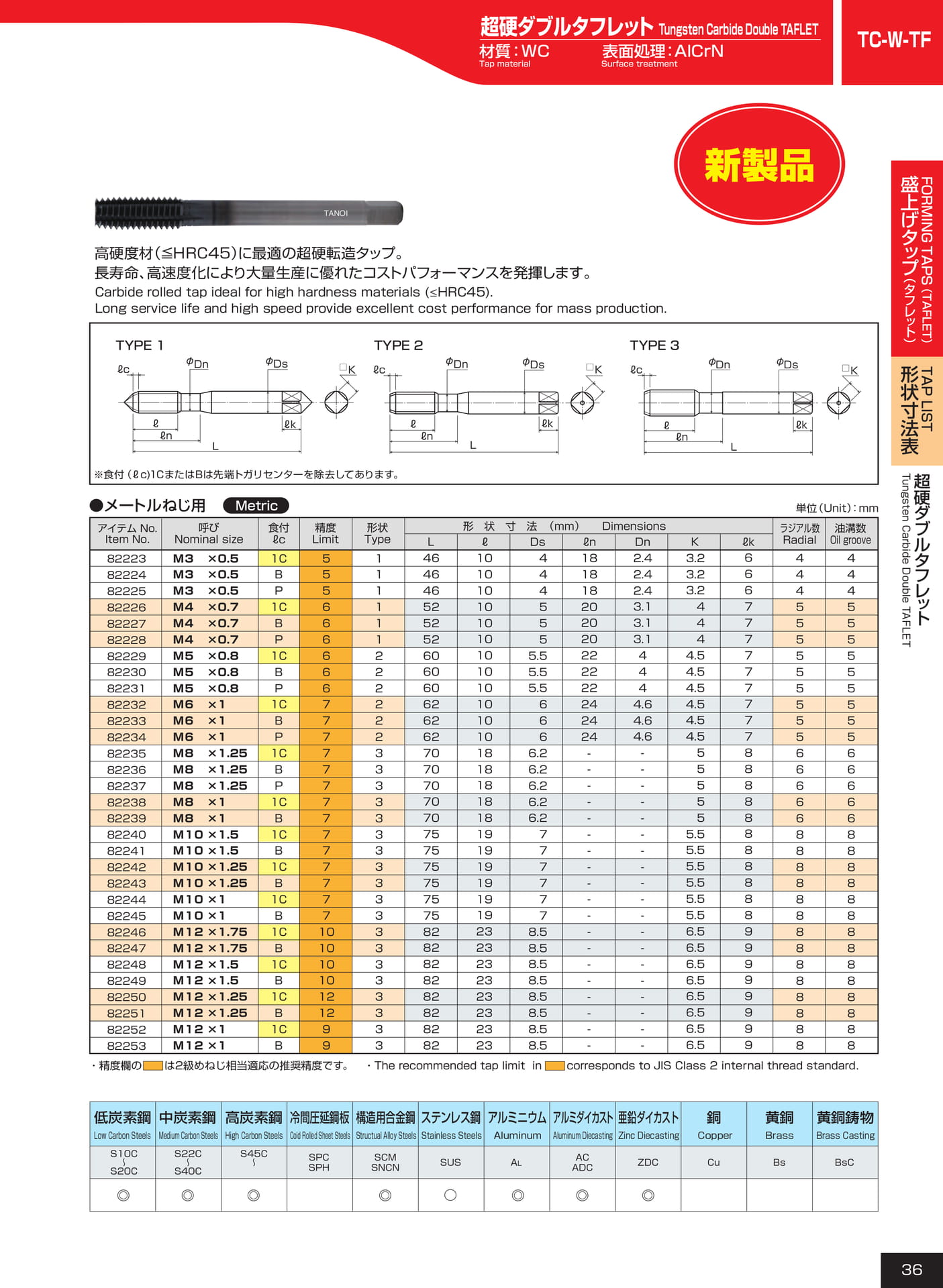 ページ36　LT-W-TF（37ページ目）