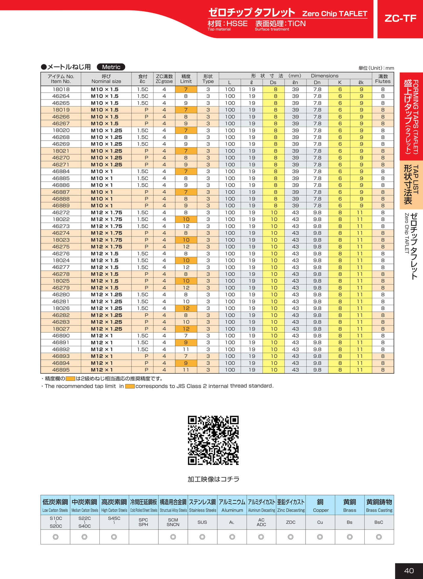 ページ40　ZC-TF（41ページ目）