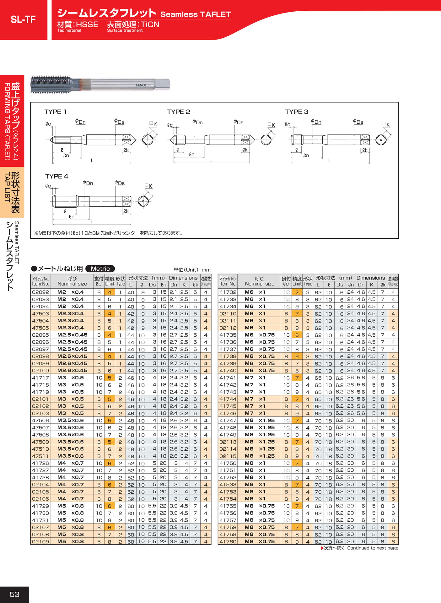 ページ53　SL-TF（54ページ目）
