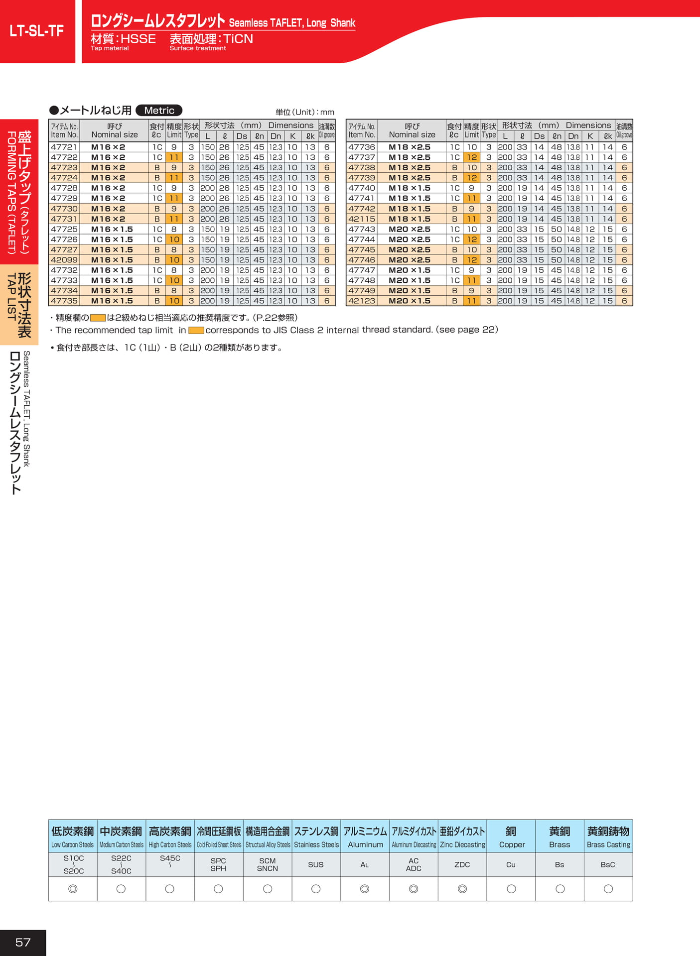 ページ57　LT-SL-TF（58ページ目）