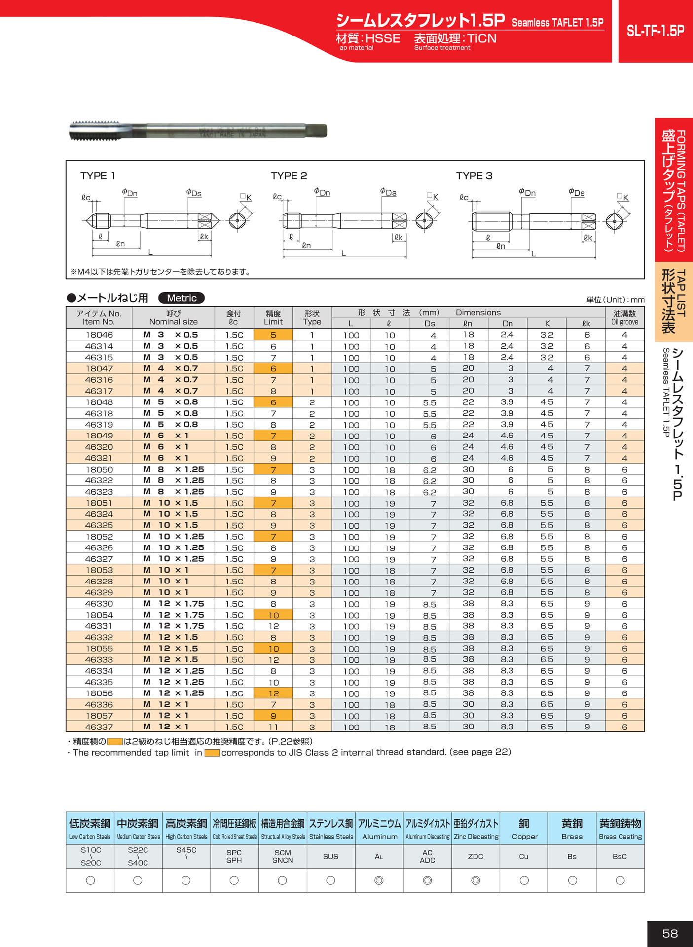 ページ58　SL-TF 1.5P（59ページ目）