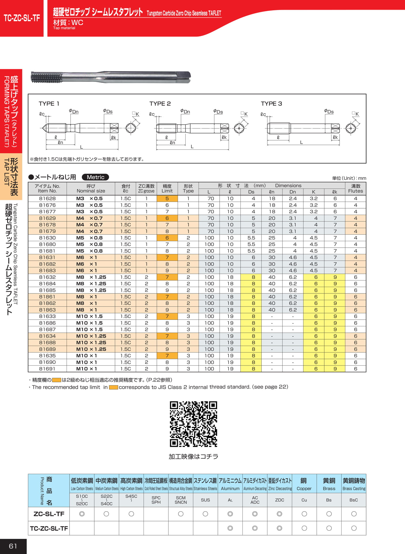 ページ61　TC-ZC-SL-TF（62ページ目）