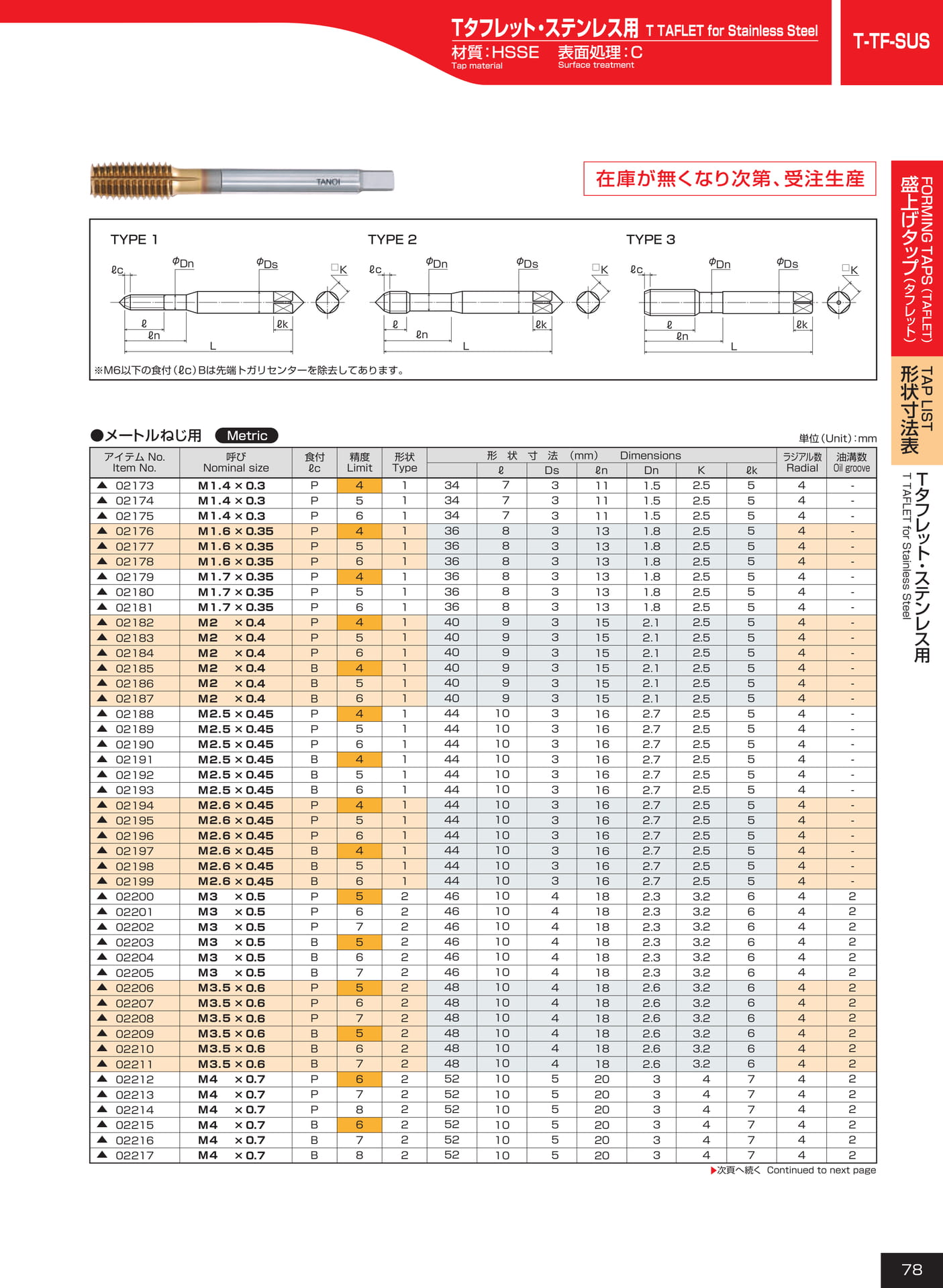 ページ78　T-TF-SUS（79ページ目）
