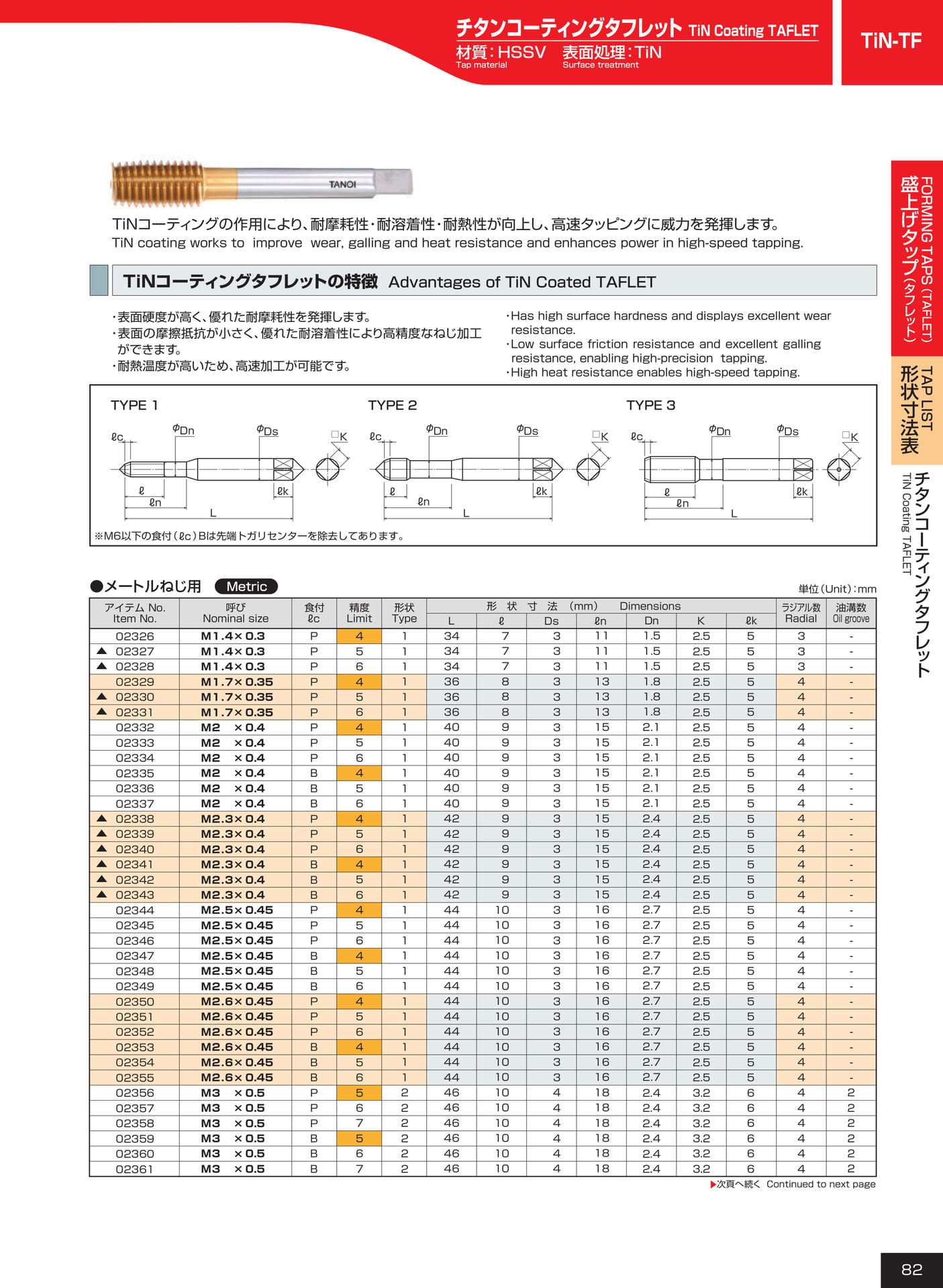 ページ82　TiN-TF（83ページ目）