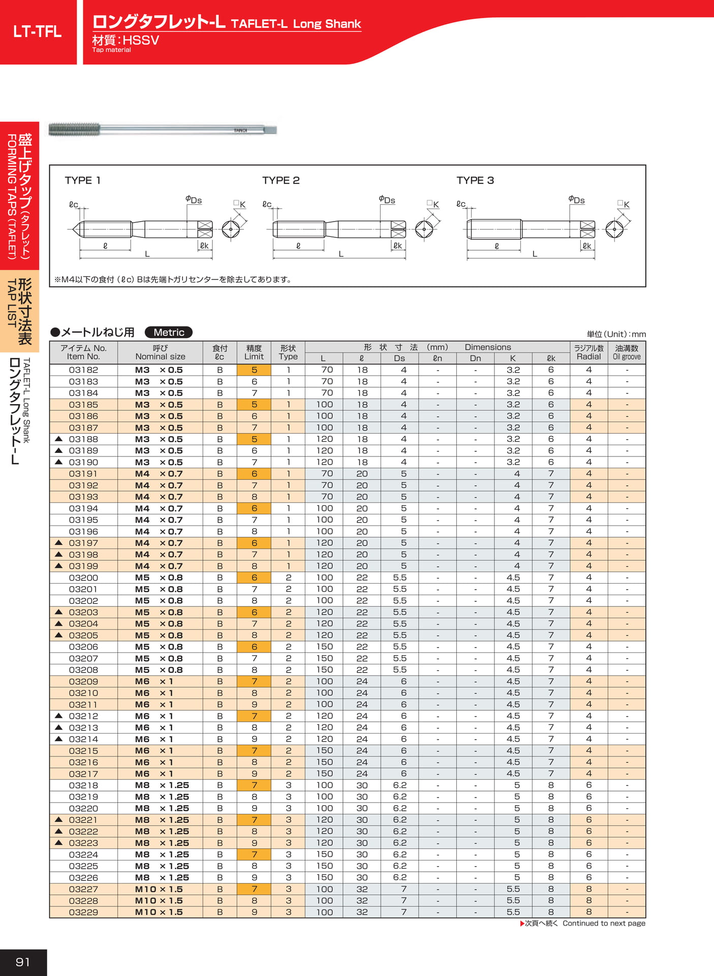 ページ91　LT-TFL（92ページ目）