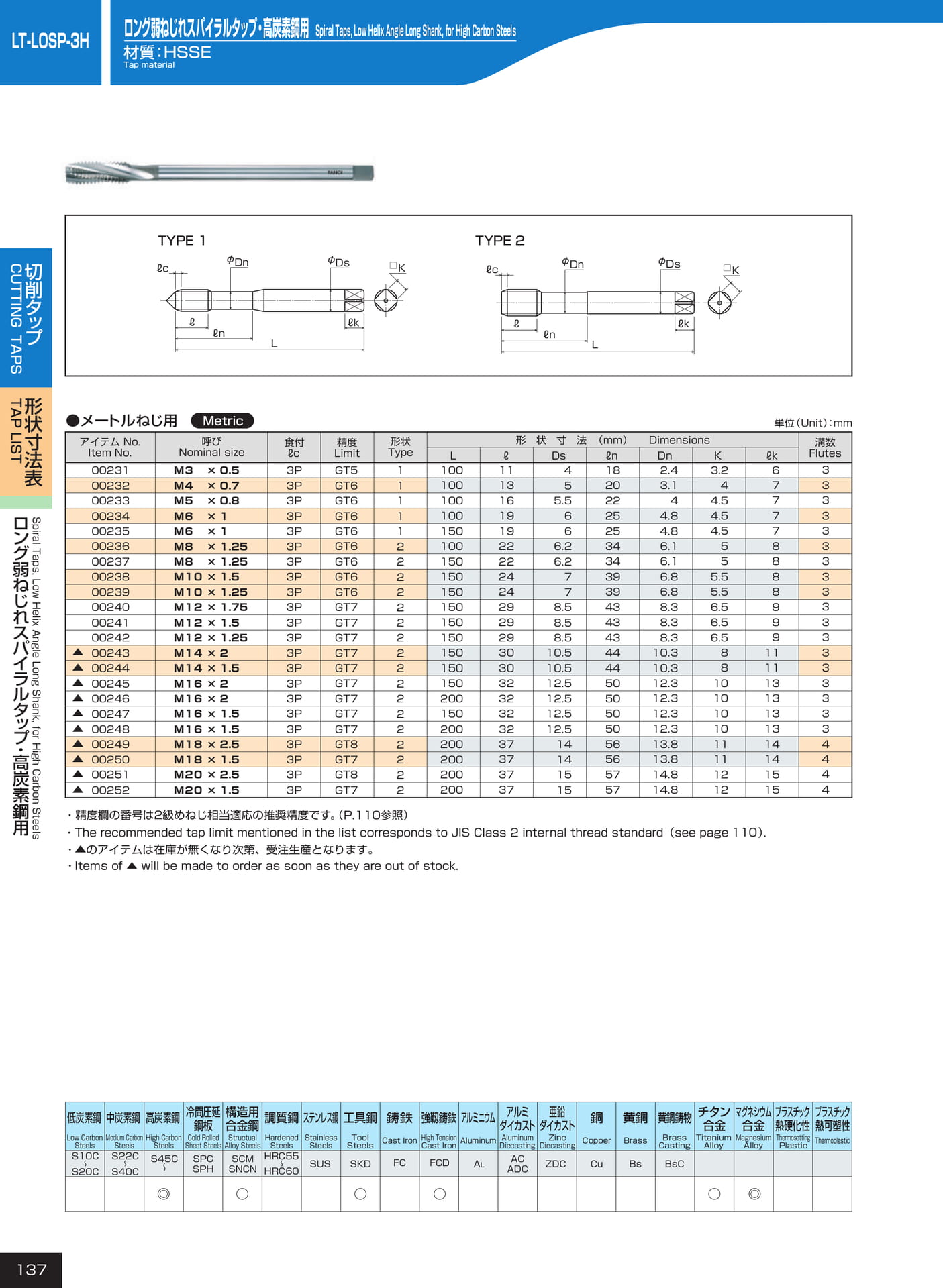ページ137　LT-LOSP-3H（138ページ目）