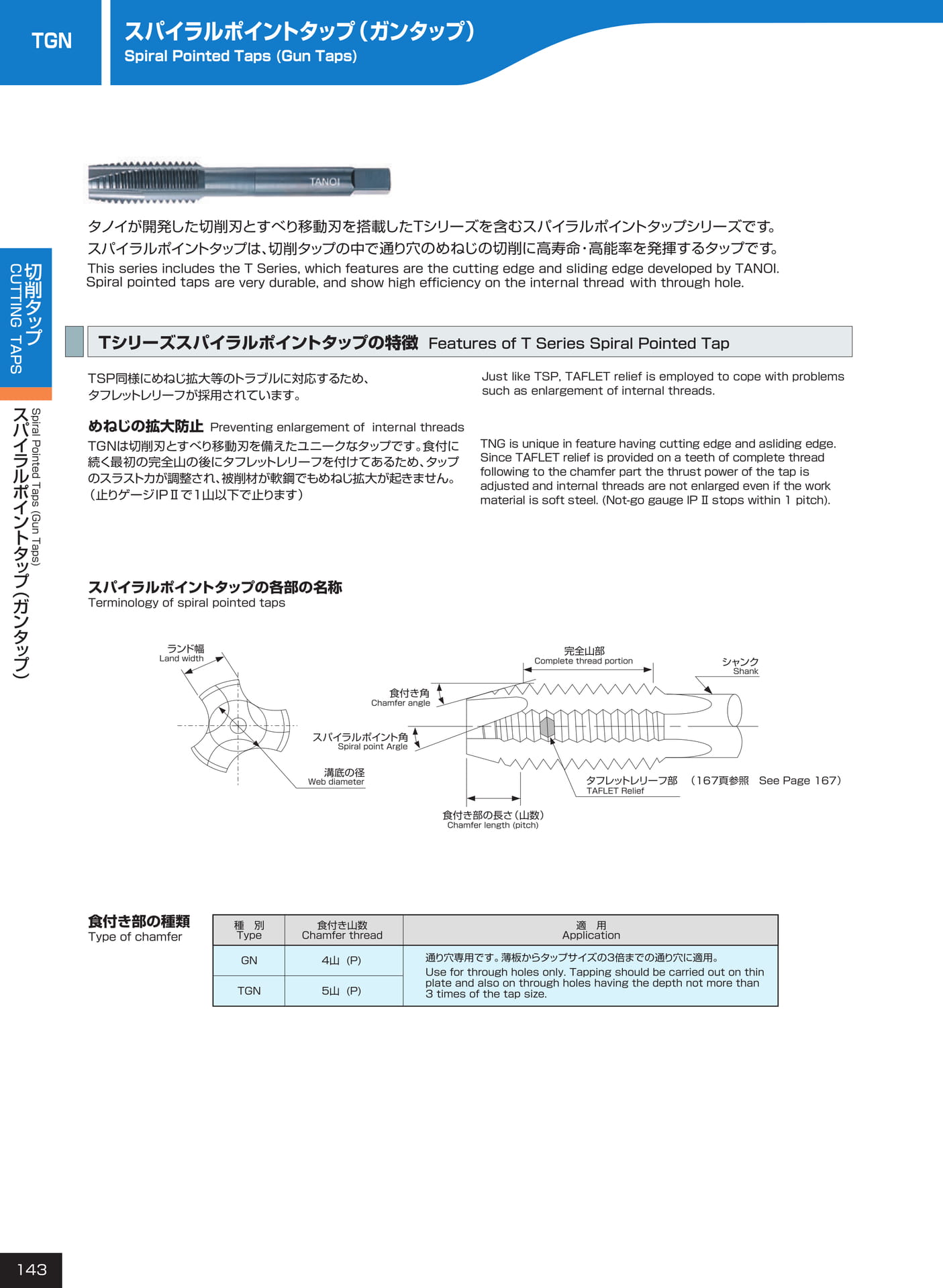 ページ143　TGN（144ページ目）