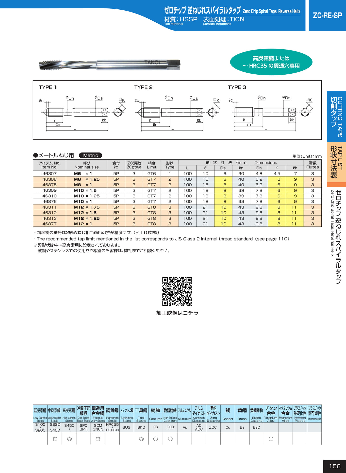 ページ156　ZC-RE-SP（157ページ目）