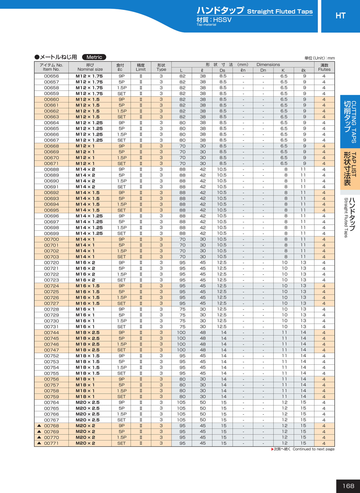 ページ168　HT（169ページ目）