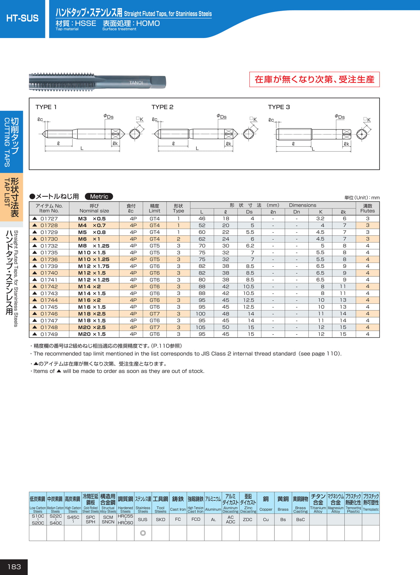 ページ183　HT-SUS（184ページ目）