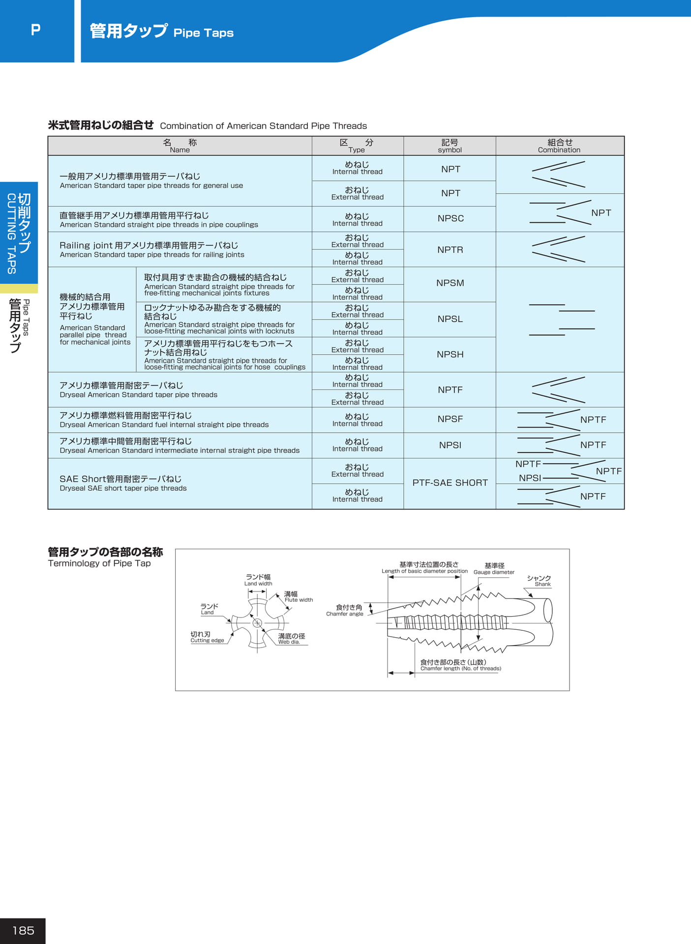 ページ185　P（186ページ目）