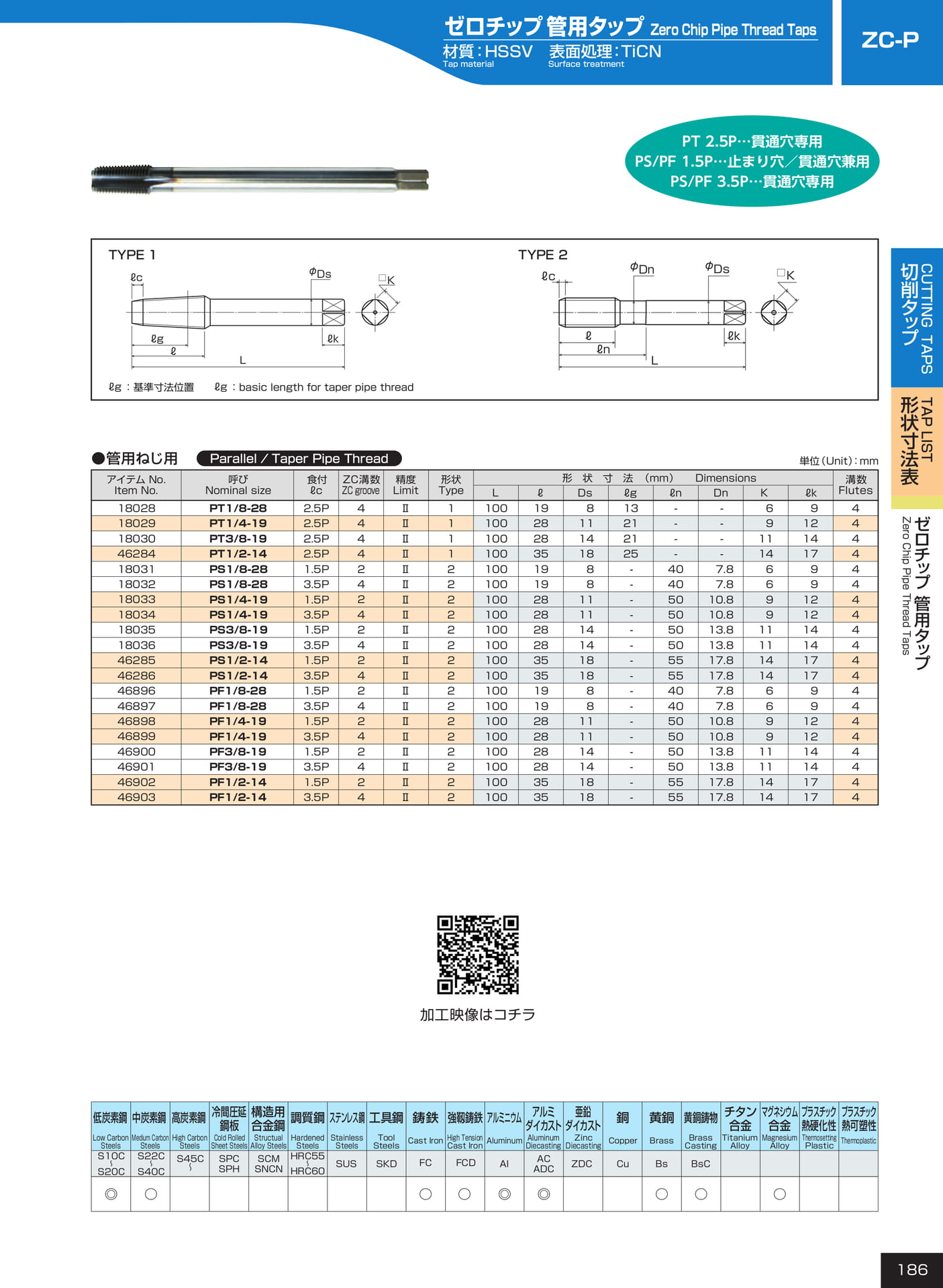 ページ186　ZC-P（187ページ目）