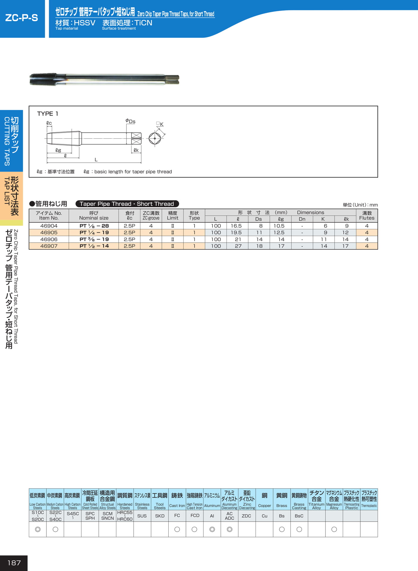 ページ187　ZC-P-S（188ページ目）