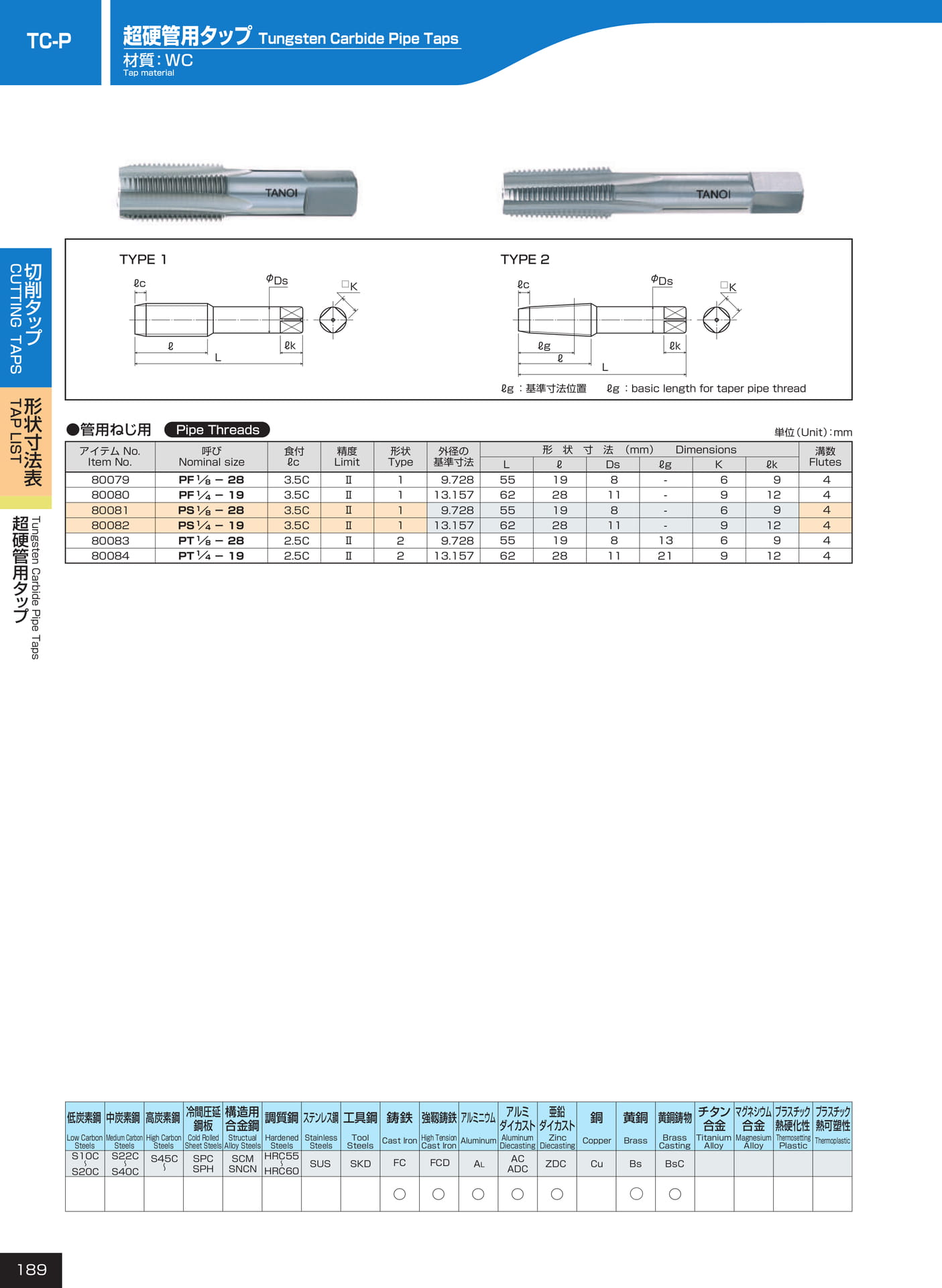 ページ189　TC-P（190ページ目）