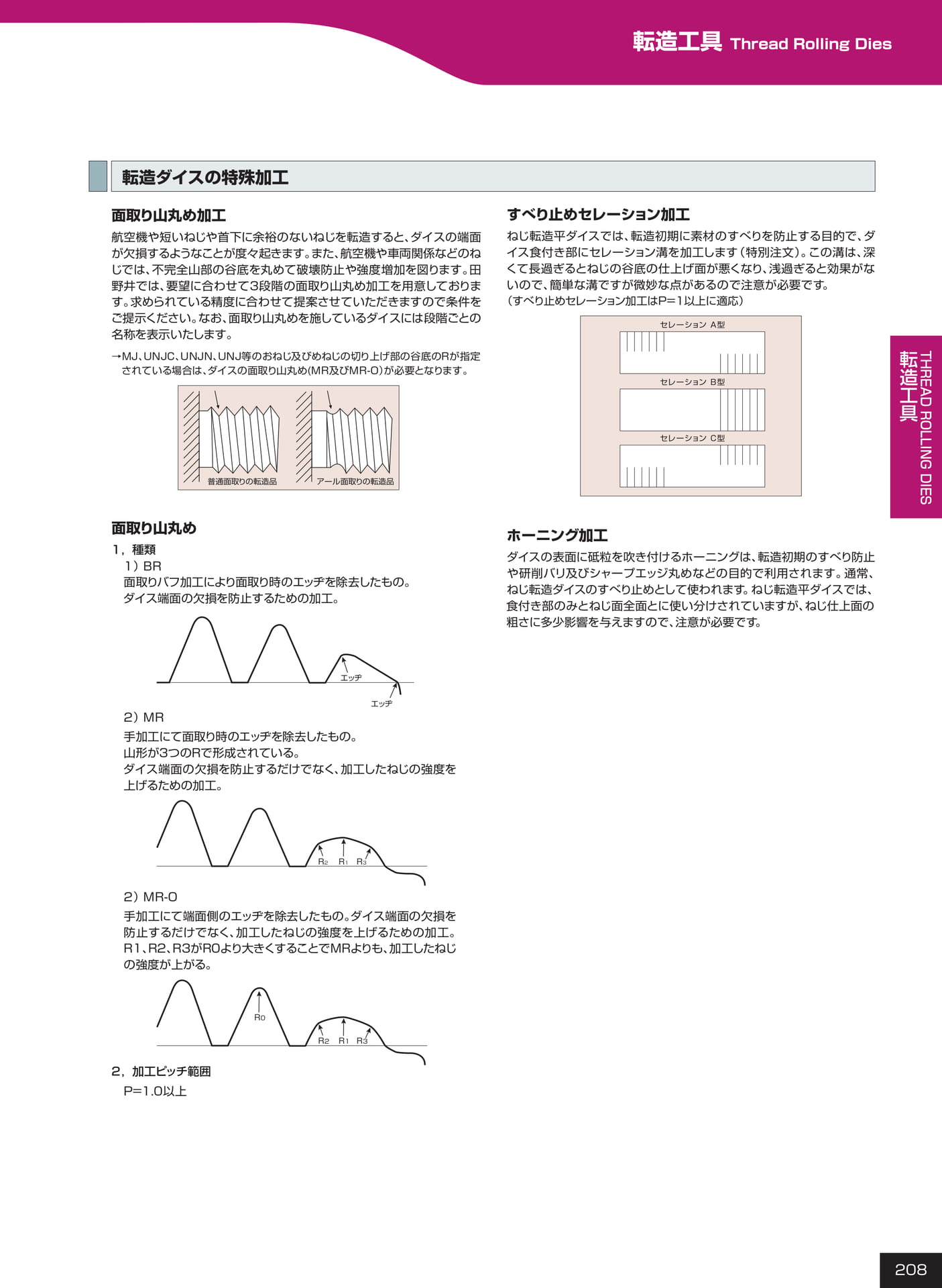 ページ208　転造工具（209ページ目）