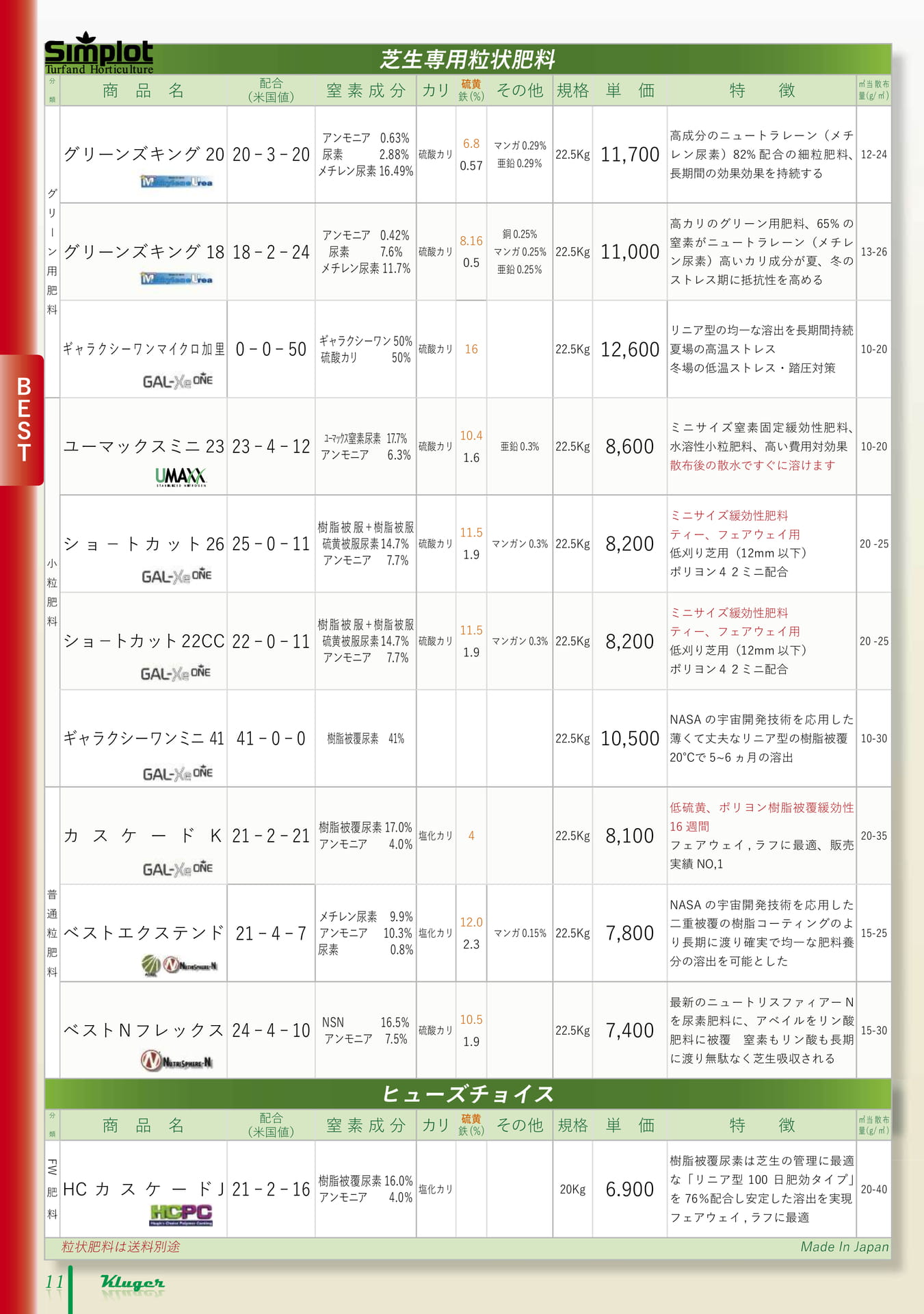 Page 12（12ページ目）