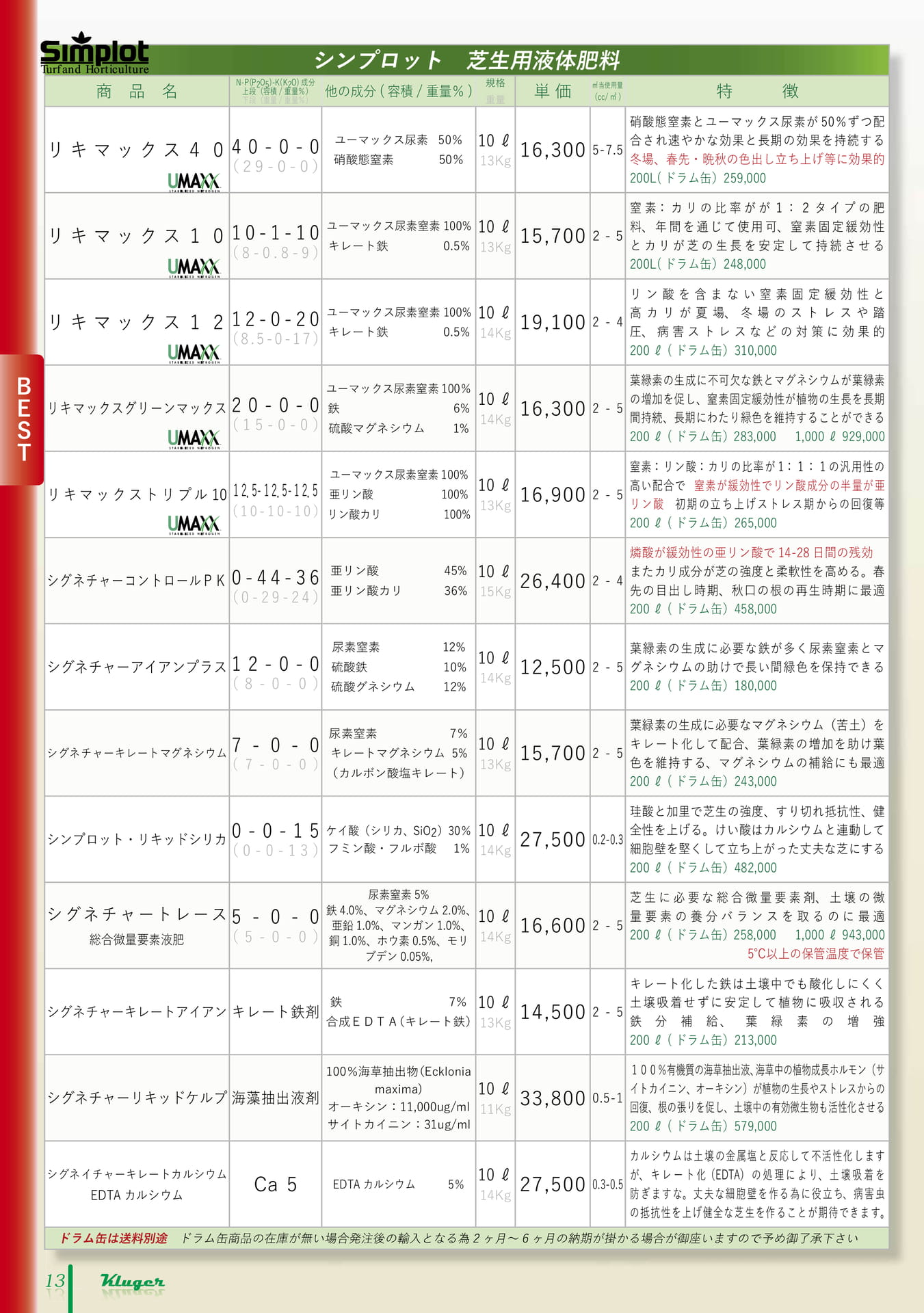 Page 14（14ページ目）
