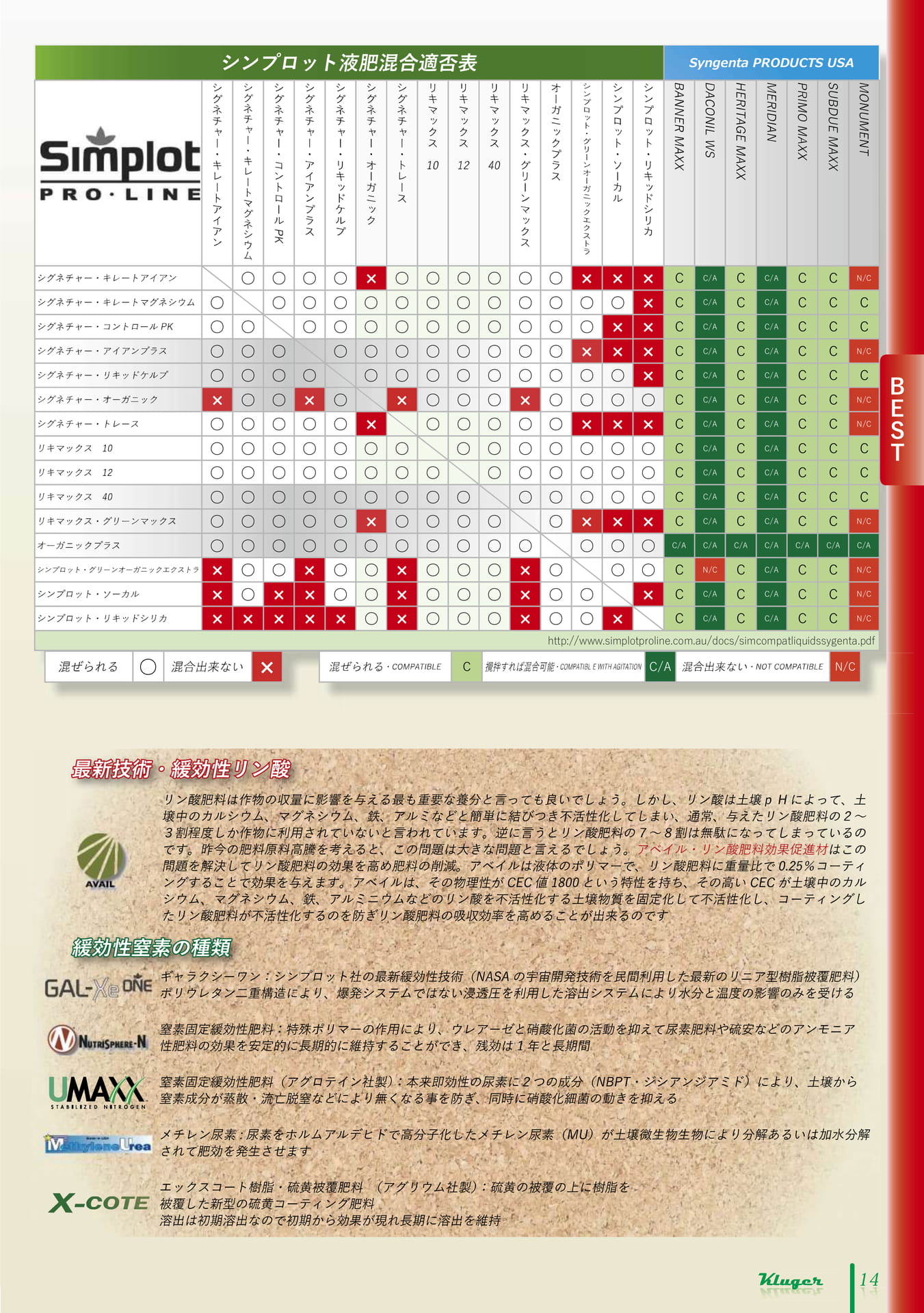 Page 15（15ページ目）