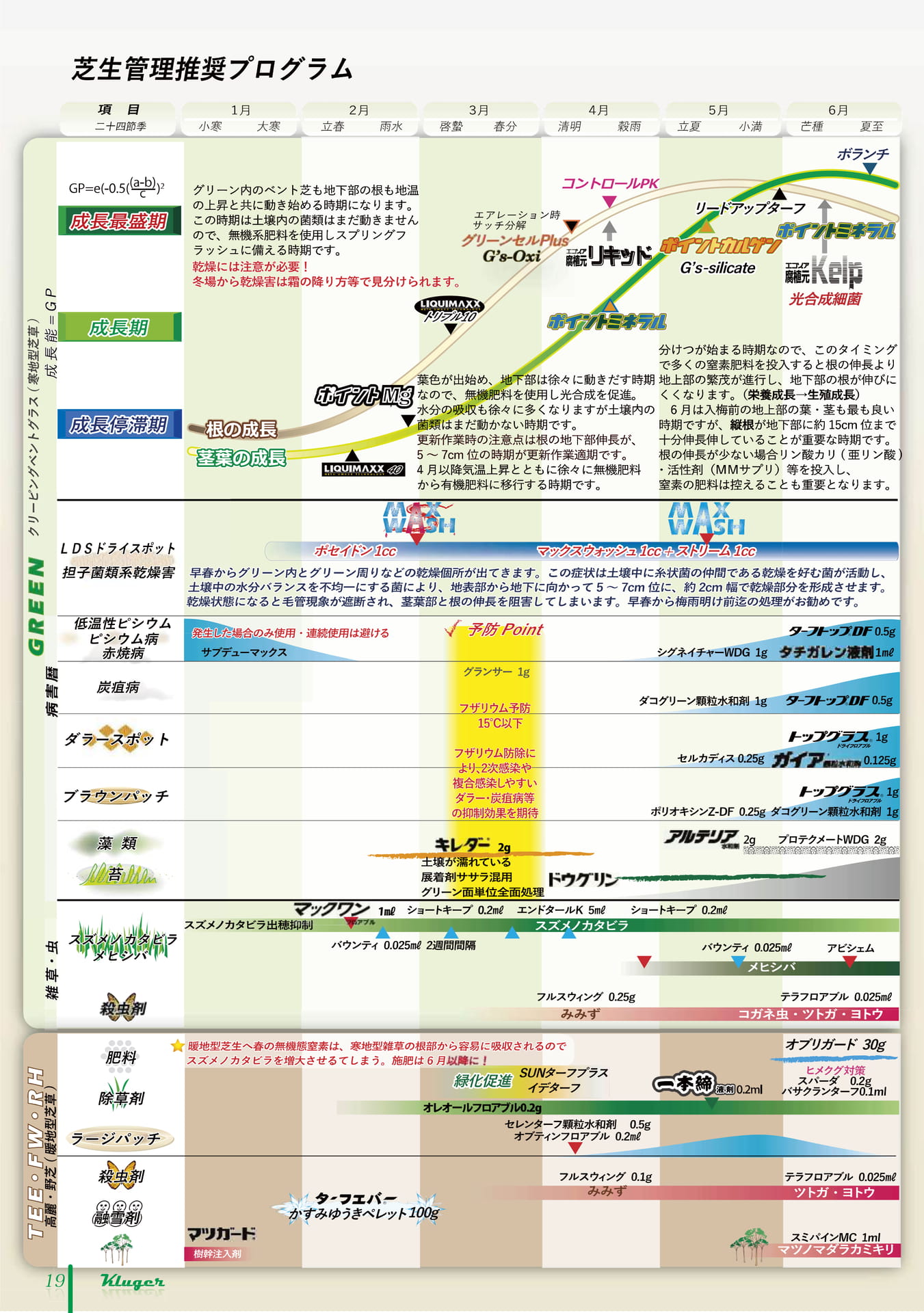 Page 20（20ページ目）