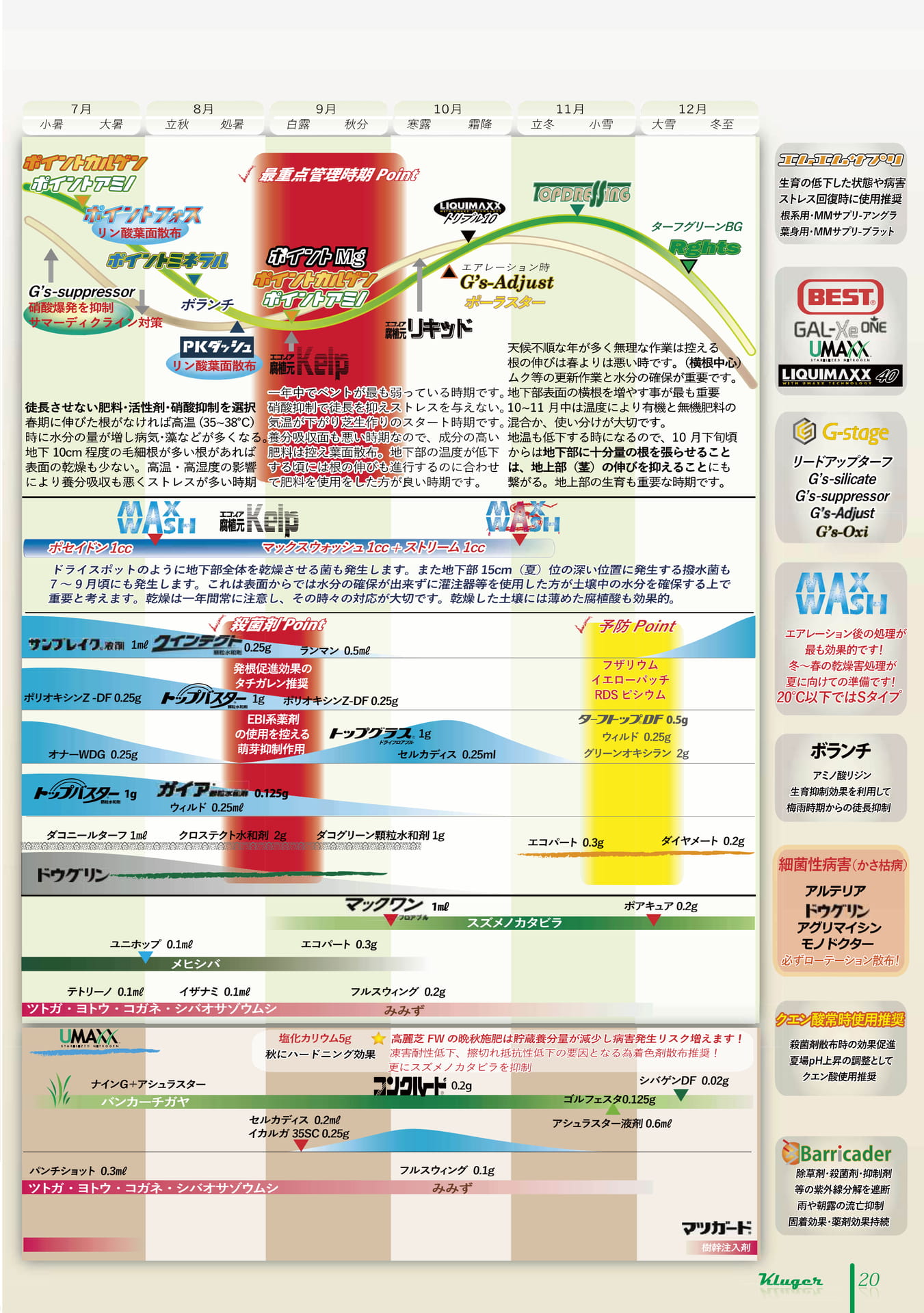 Page 21（21ページ目）