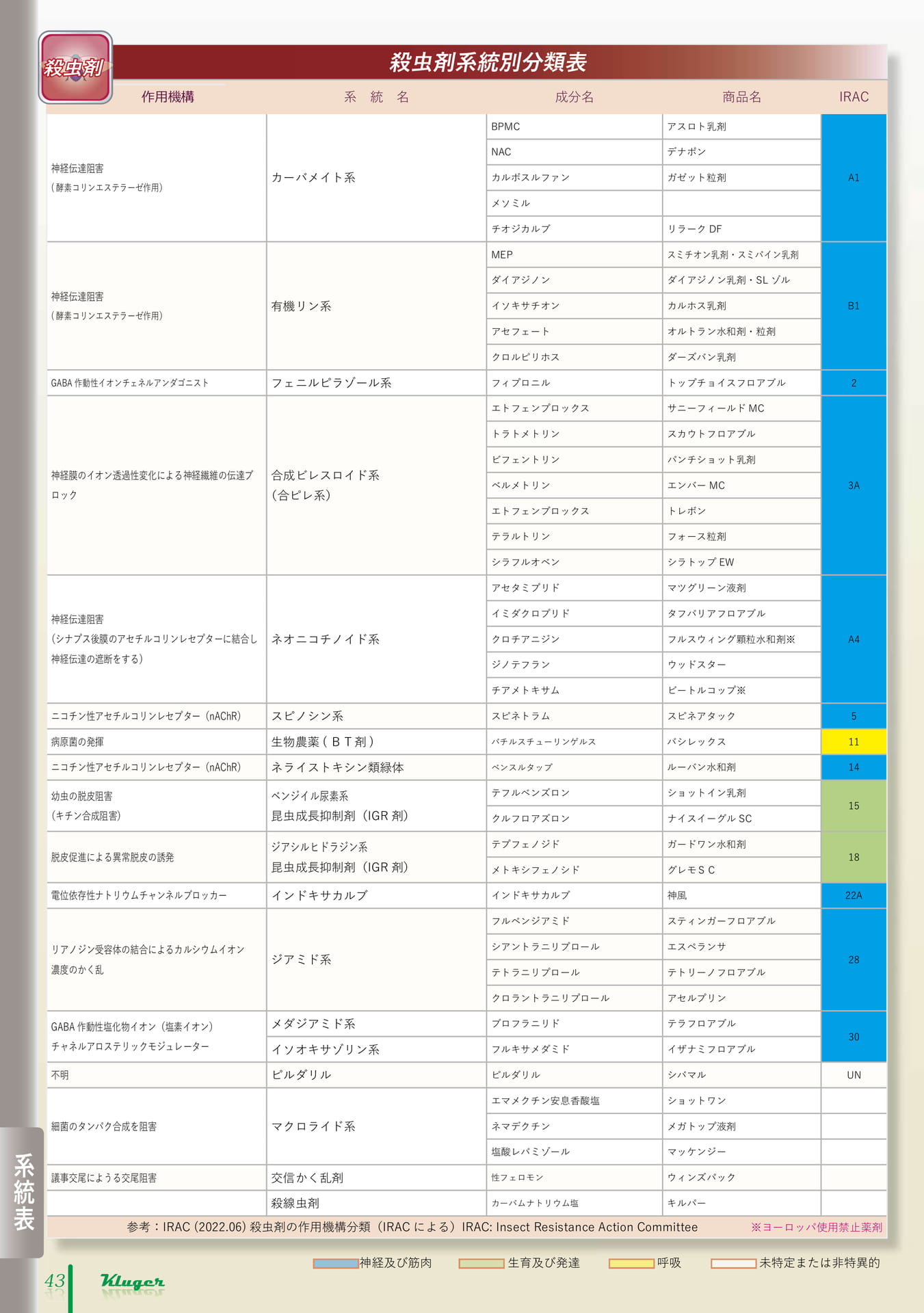 Page 44（44ページ目）