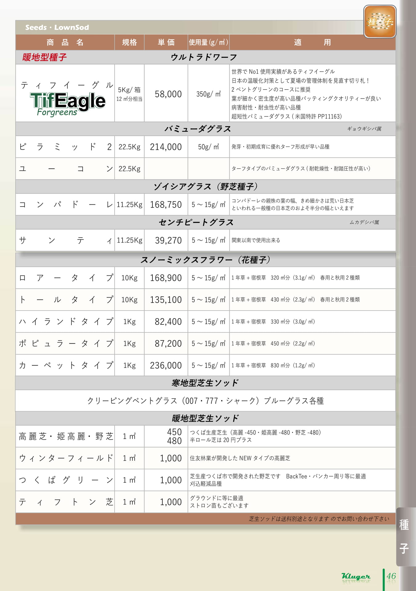 Page 47（47ページ目）