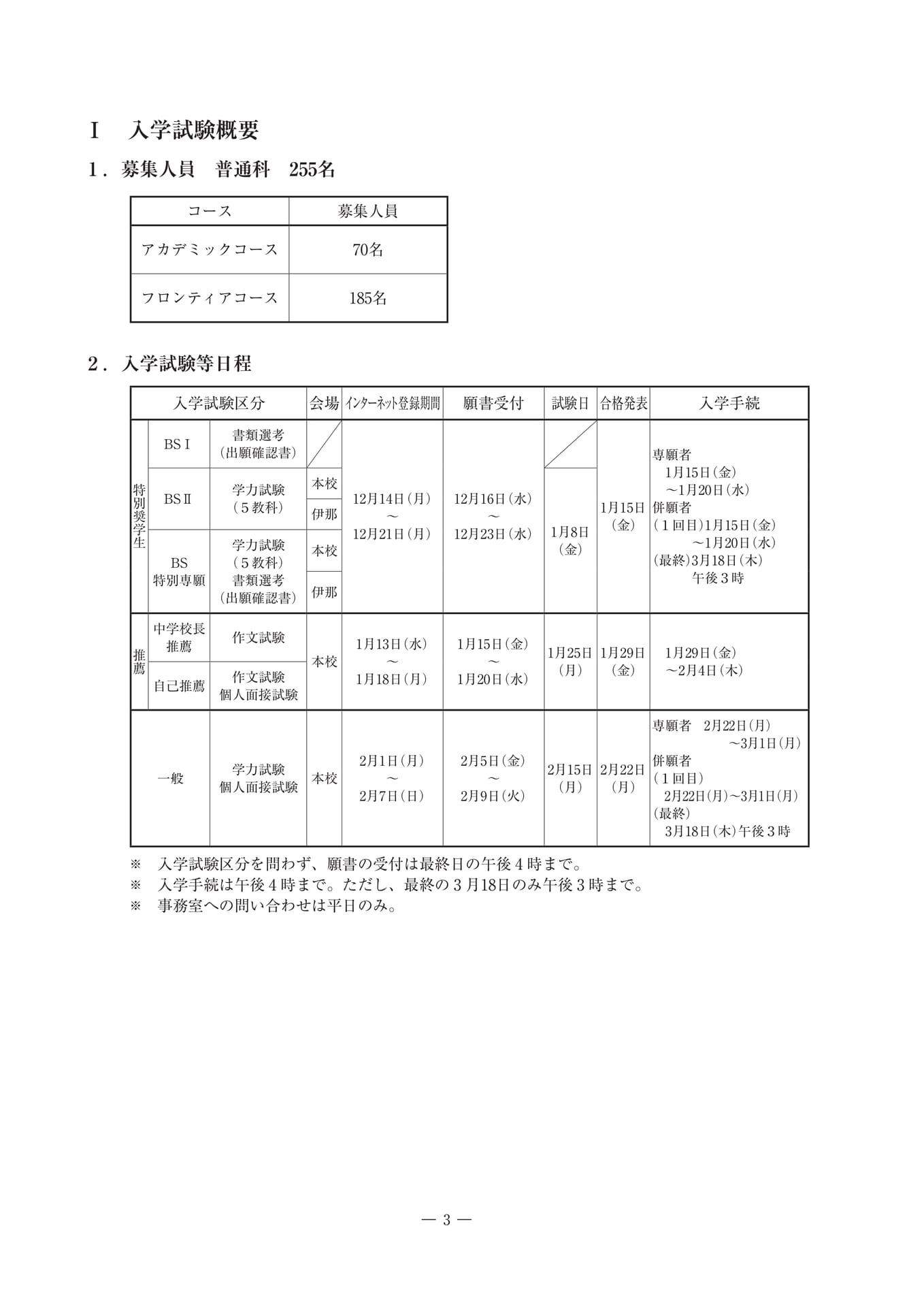 入学試験概要（4ページ目）