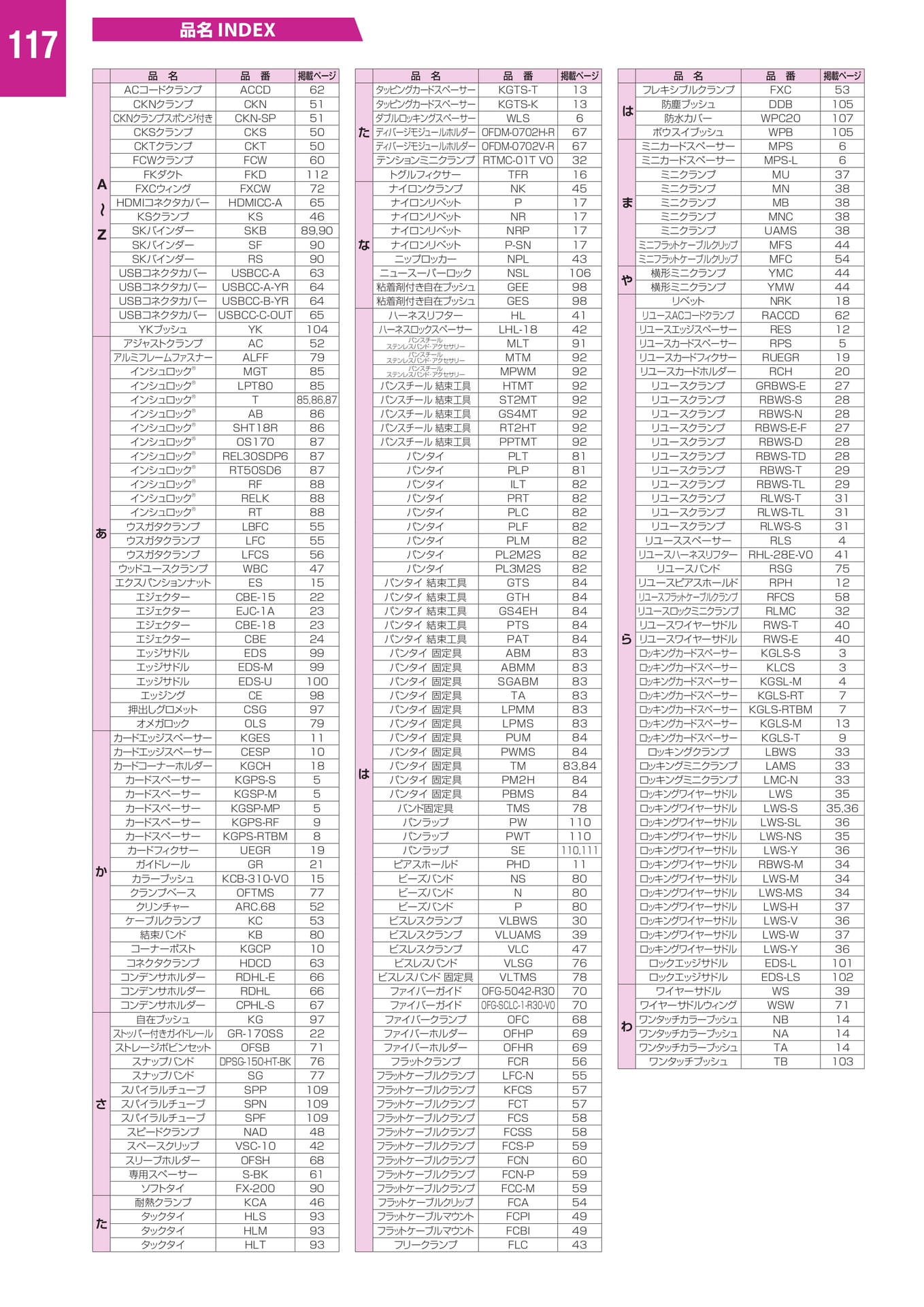 Page 128(128ページ目)