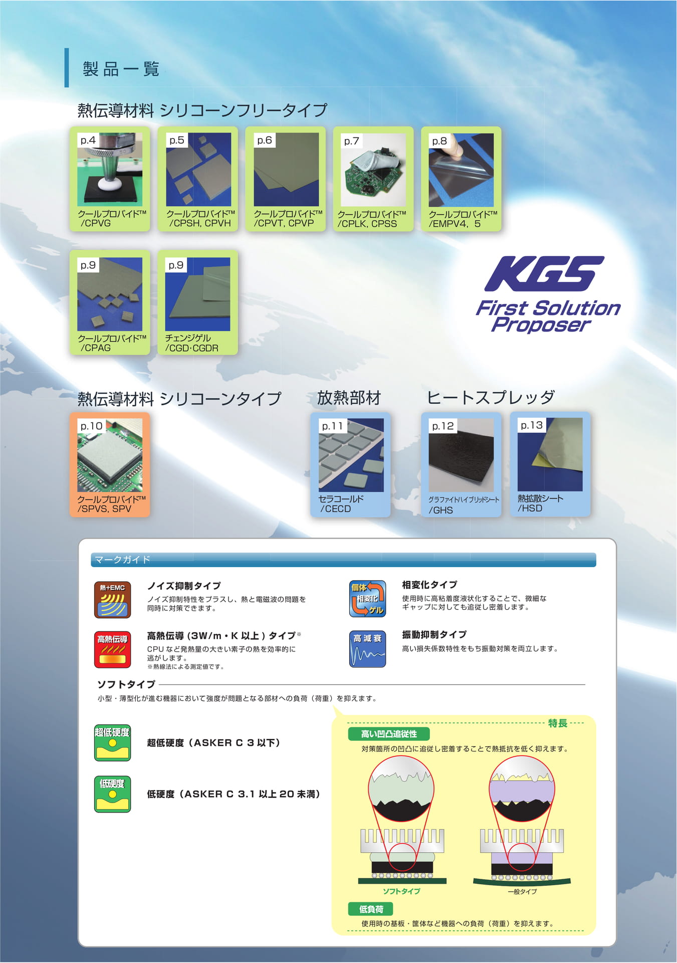 製品一覧（2ページ目）