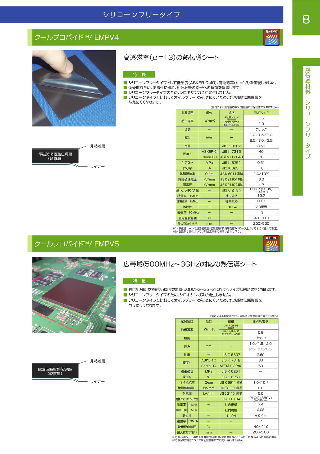 クールプロバイド / EMPV4・EMPV5（13ページ目）