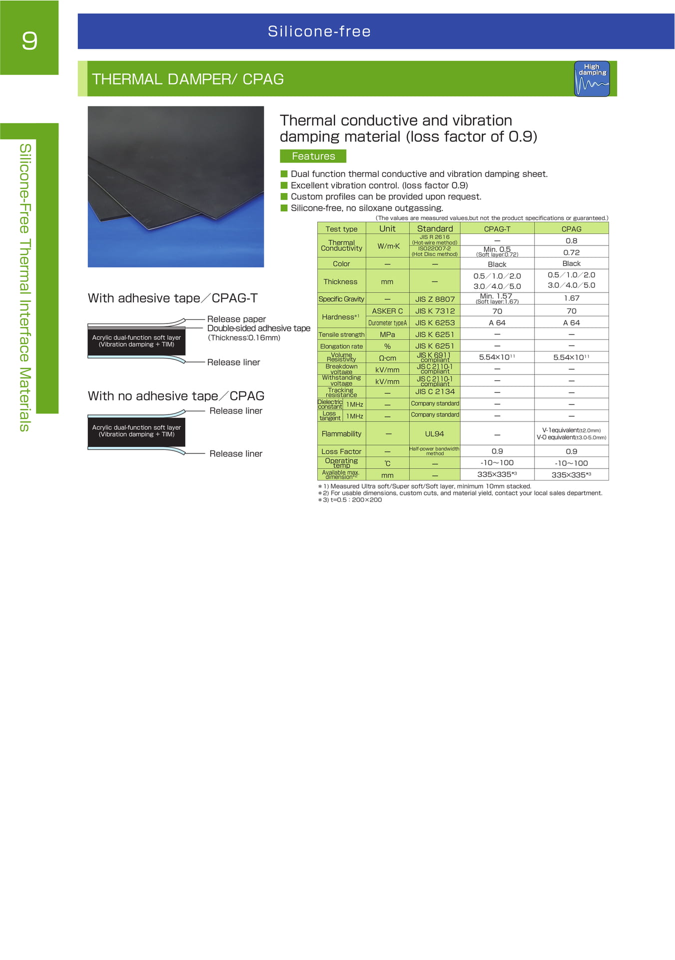 THERMAL DAMPER / CPAG(14ページ目)