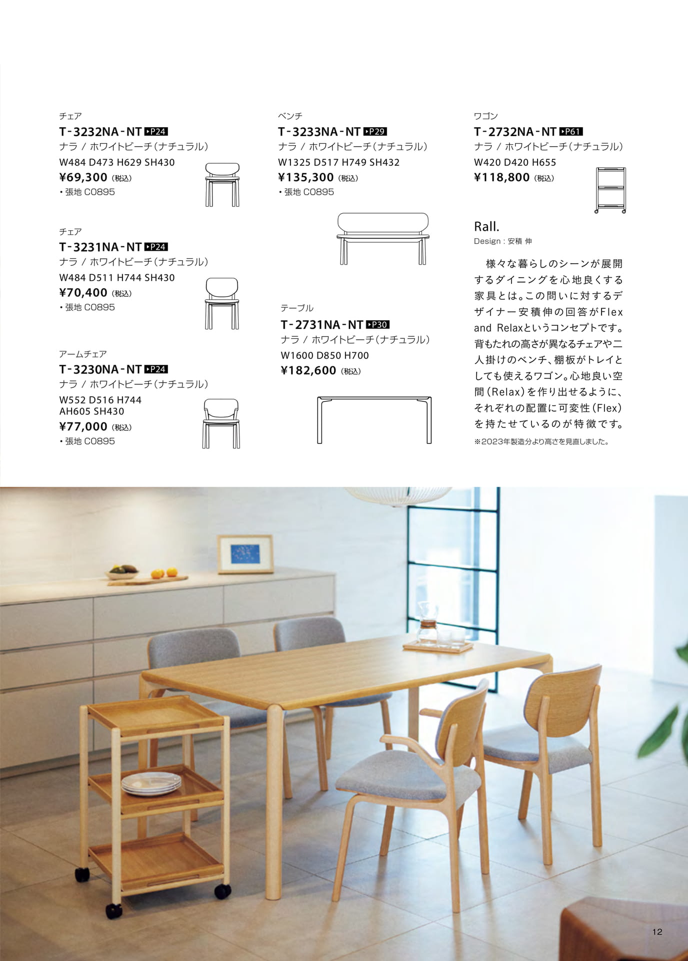 Page 13（13ページ目）