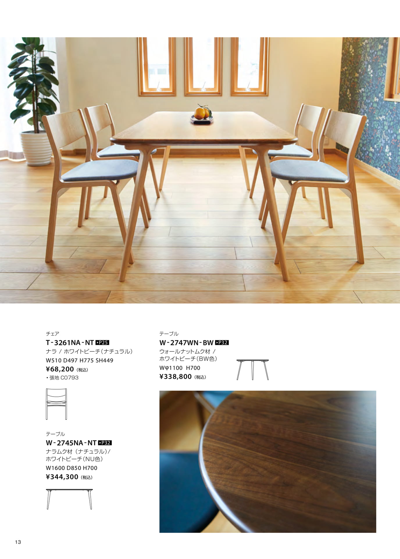 Page 14（14ページ目）