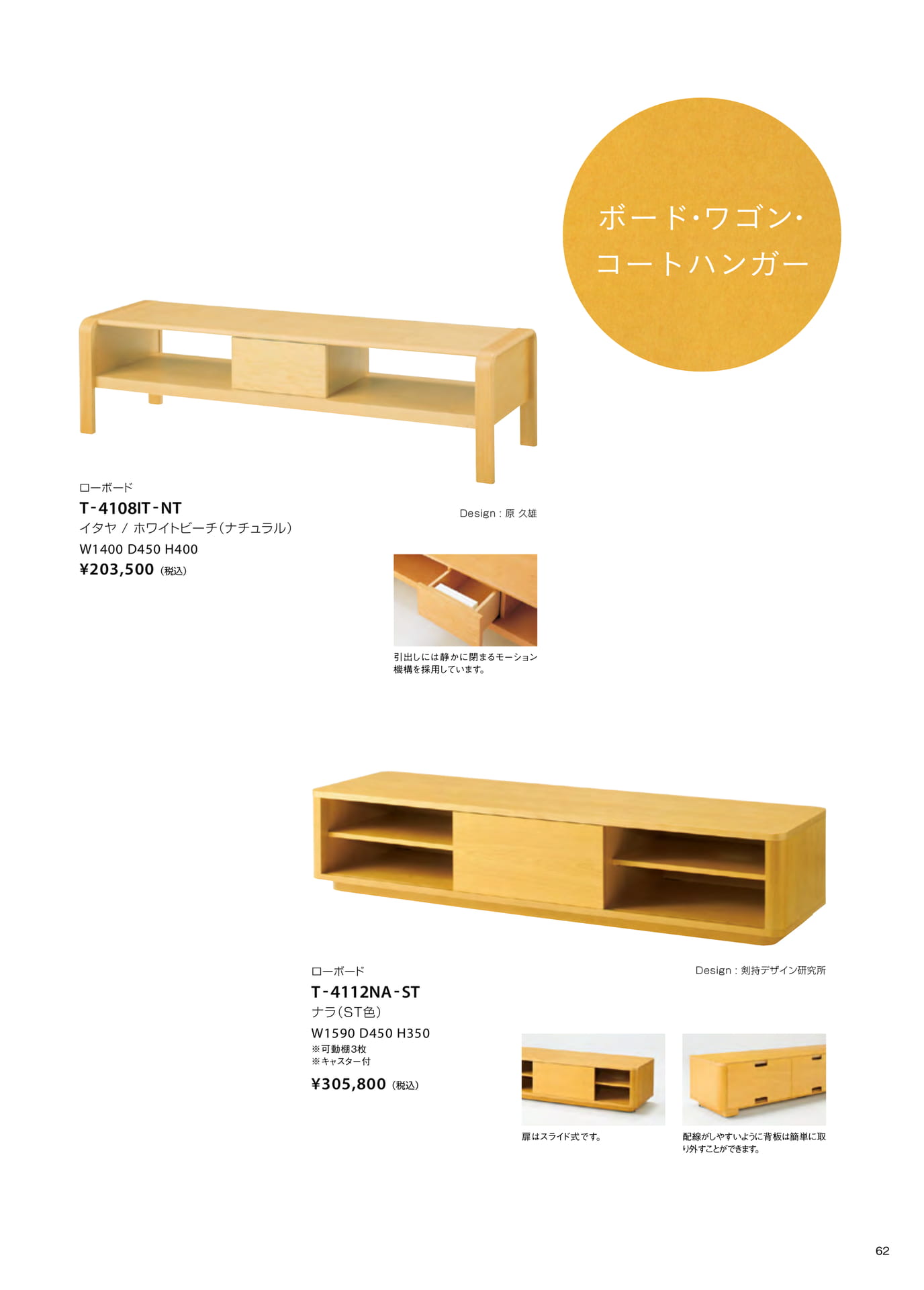 Page 63（63ページ目）