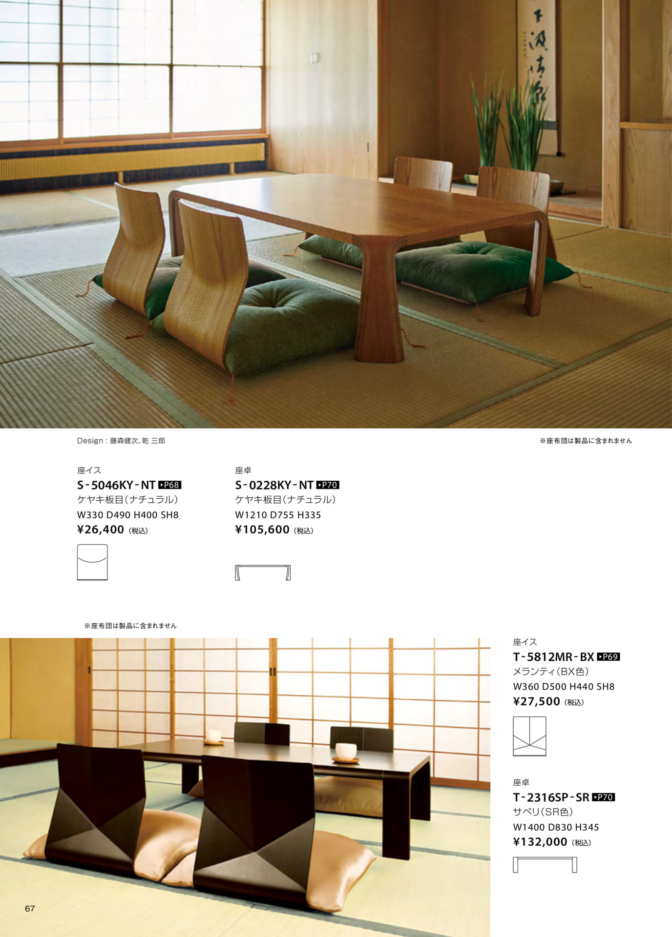 Page 68（68ページ目）