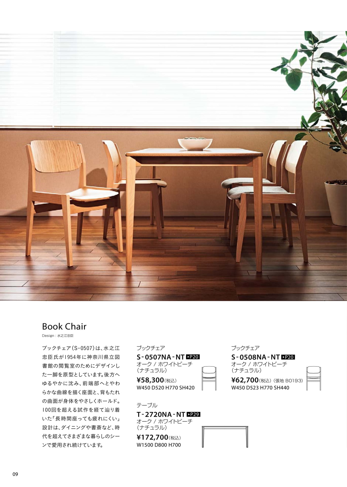 Page 10（10ページ目）