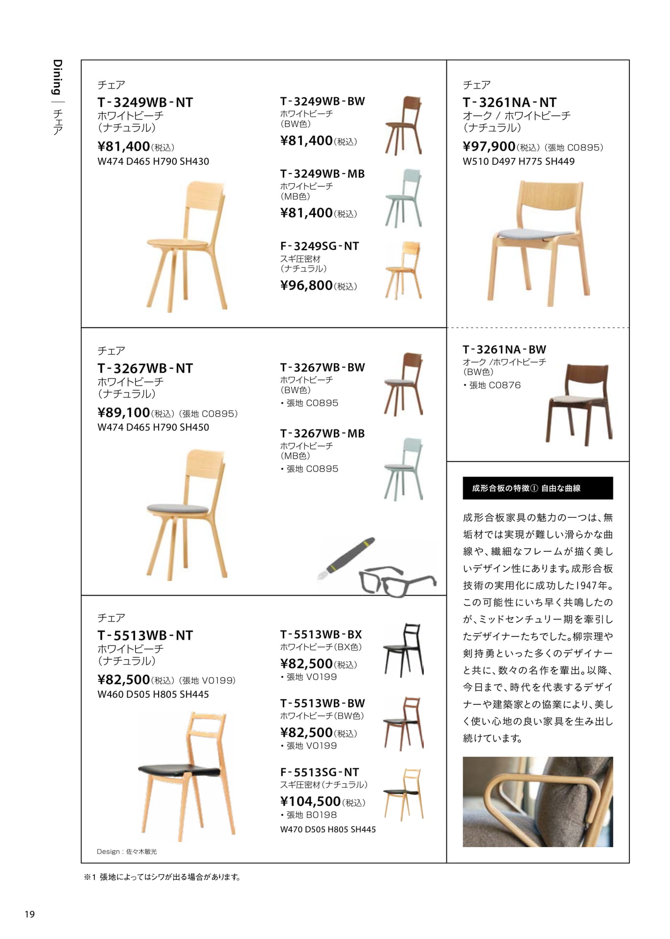 Page 20（20ページ目）
