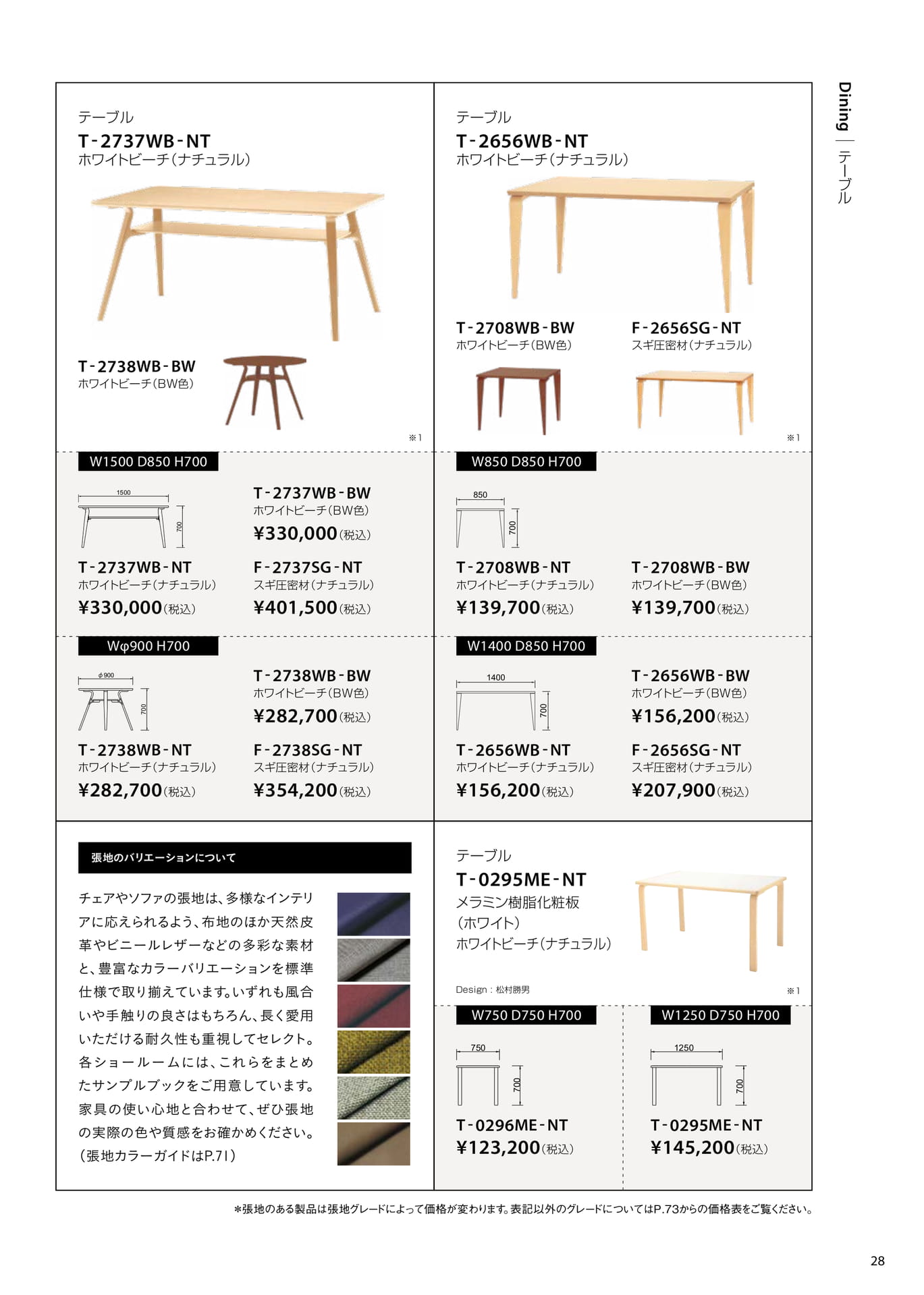Page 29（29ページ目）