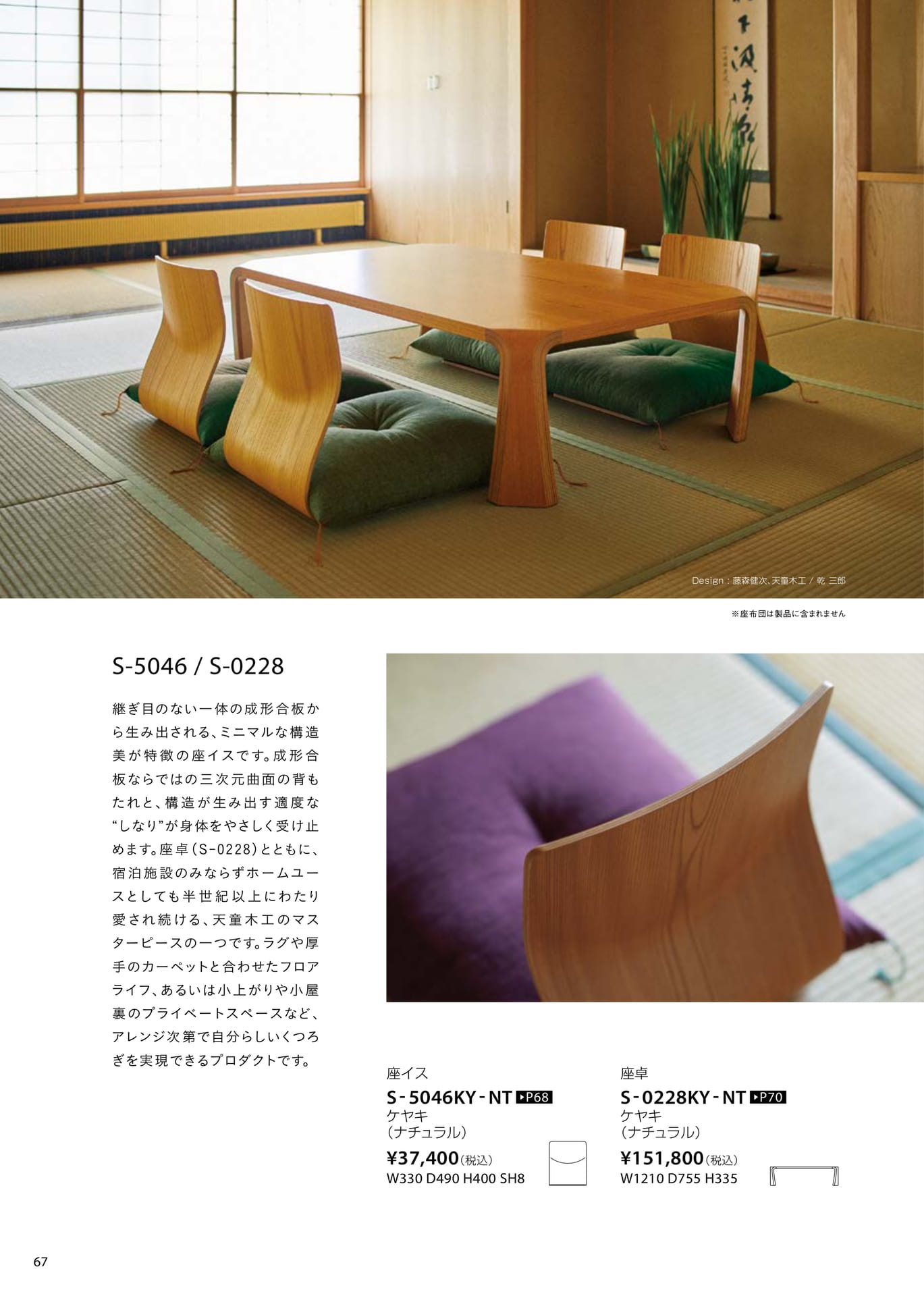 Page 68（68ページ目）