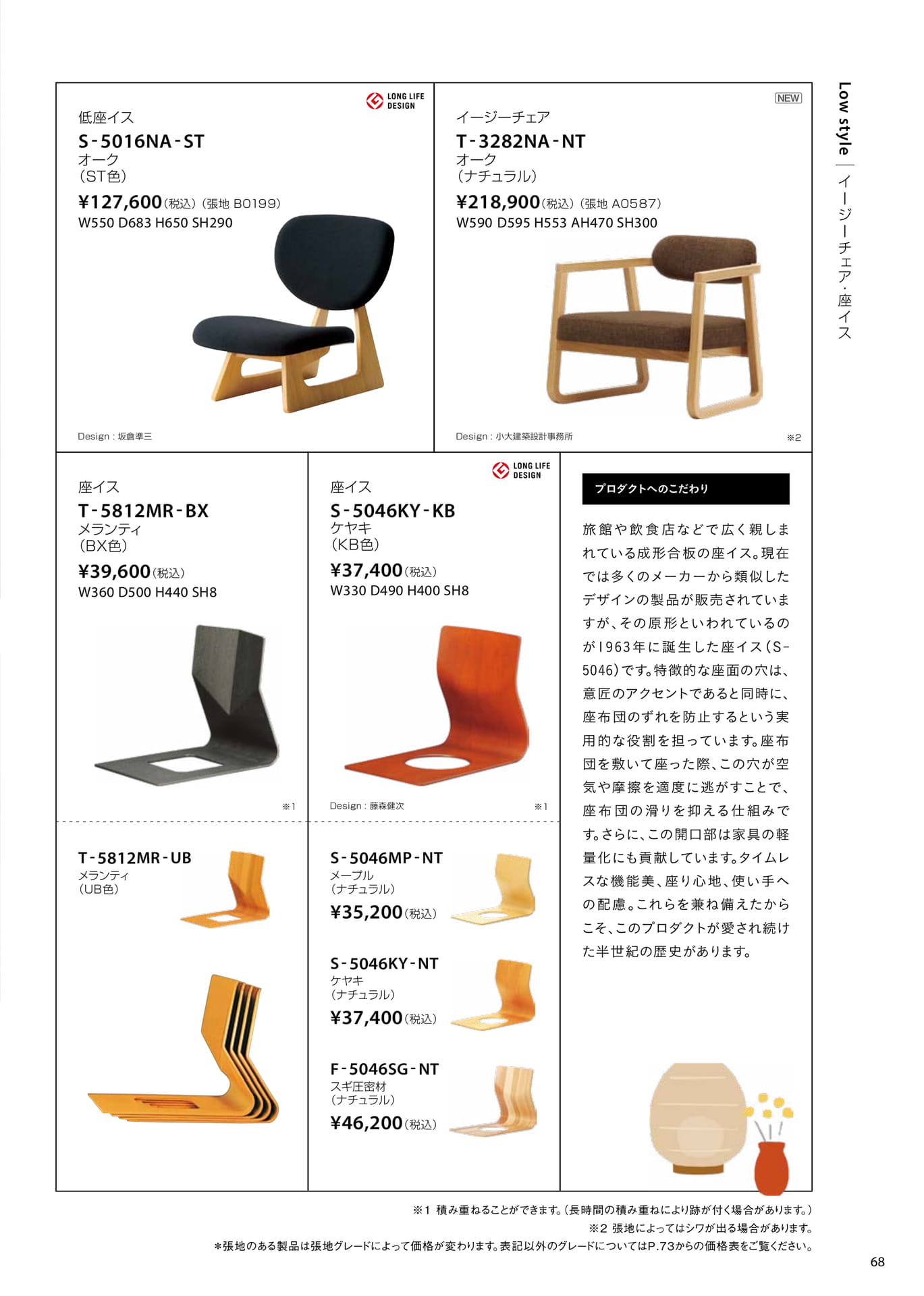 Page 69（69ページ目）