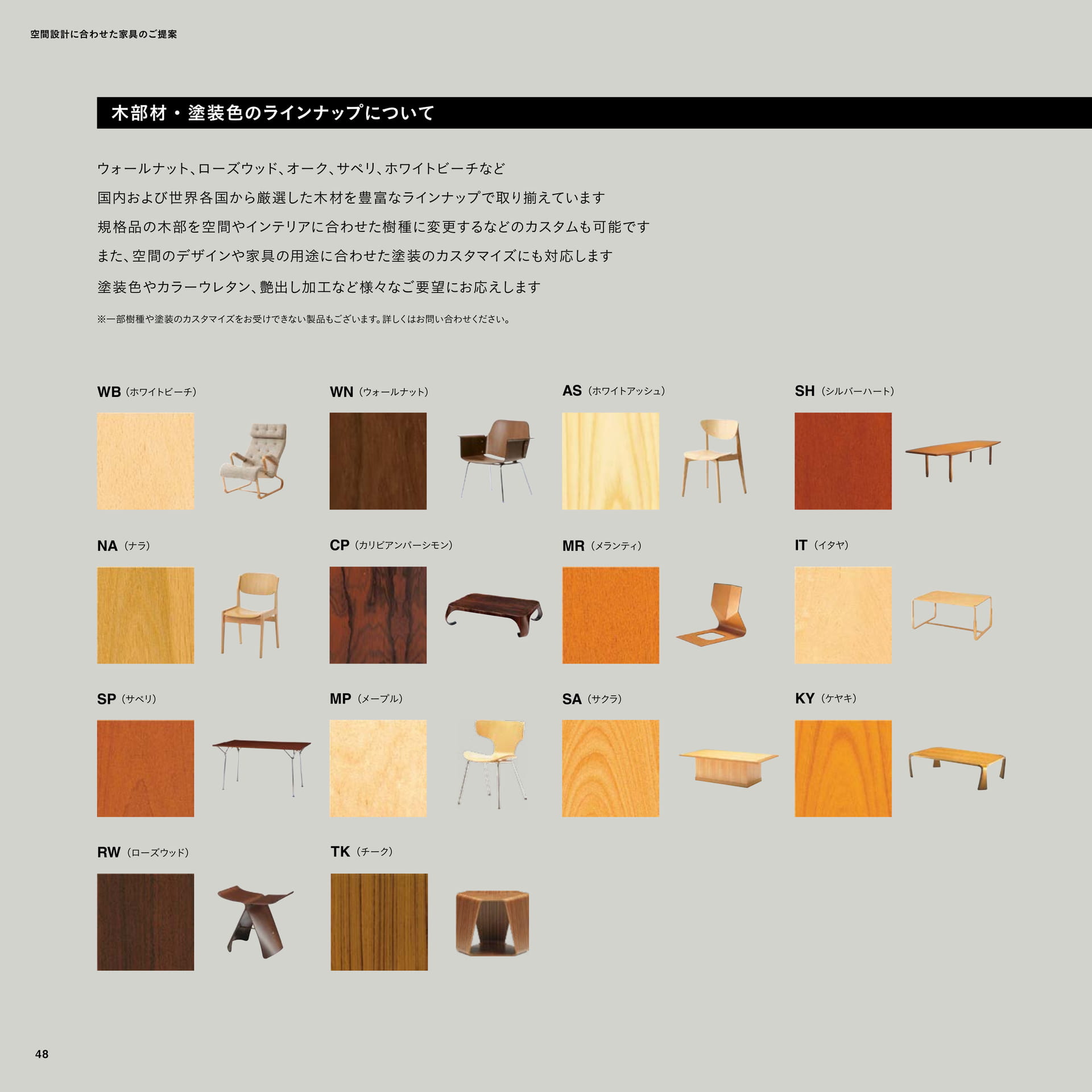Page 50（50ページ目）