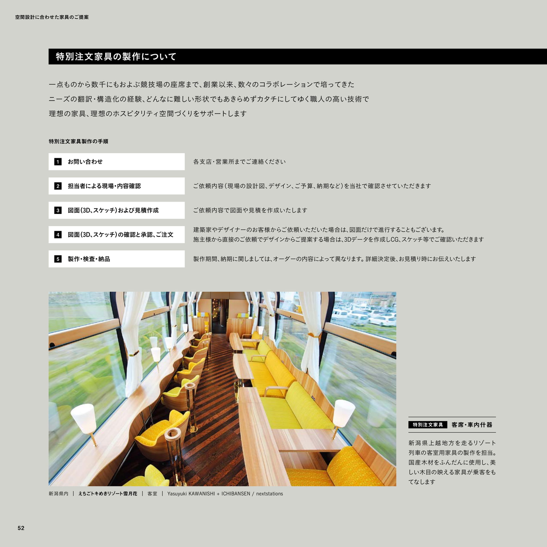 Page 54（54ページ目）
