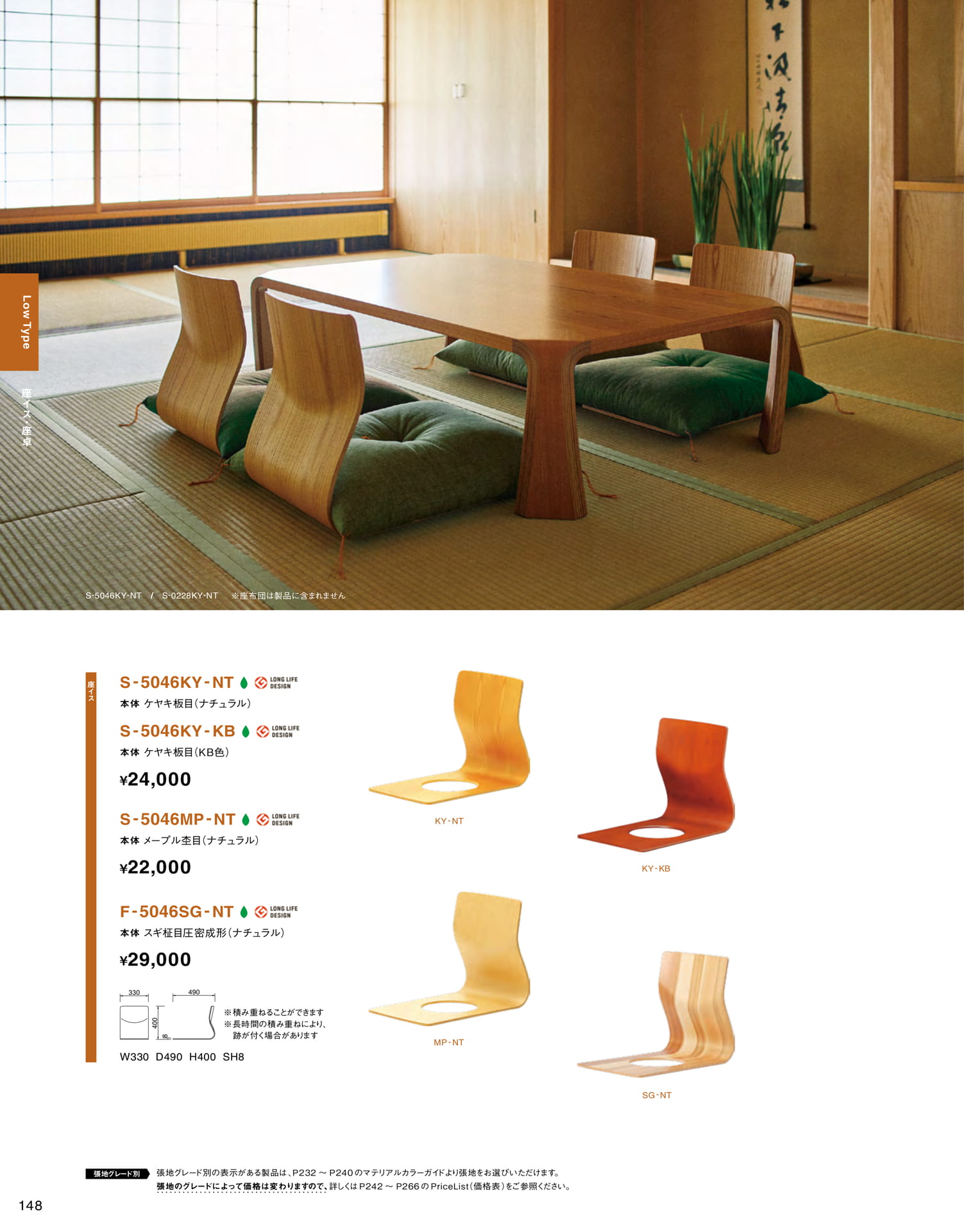 Page 150（150ページ目）