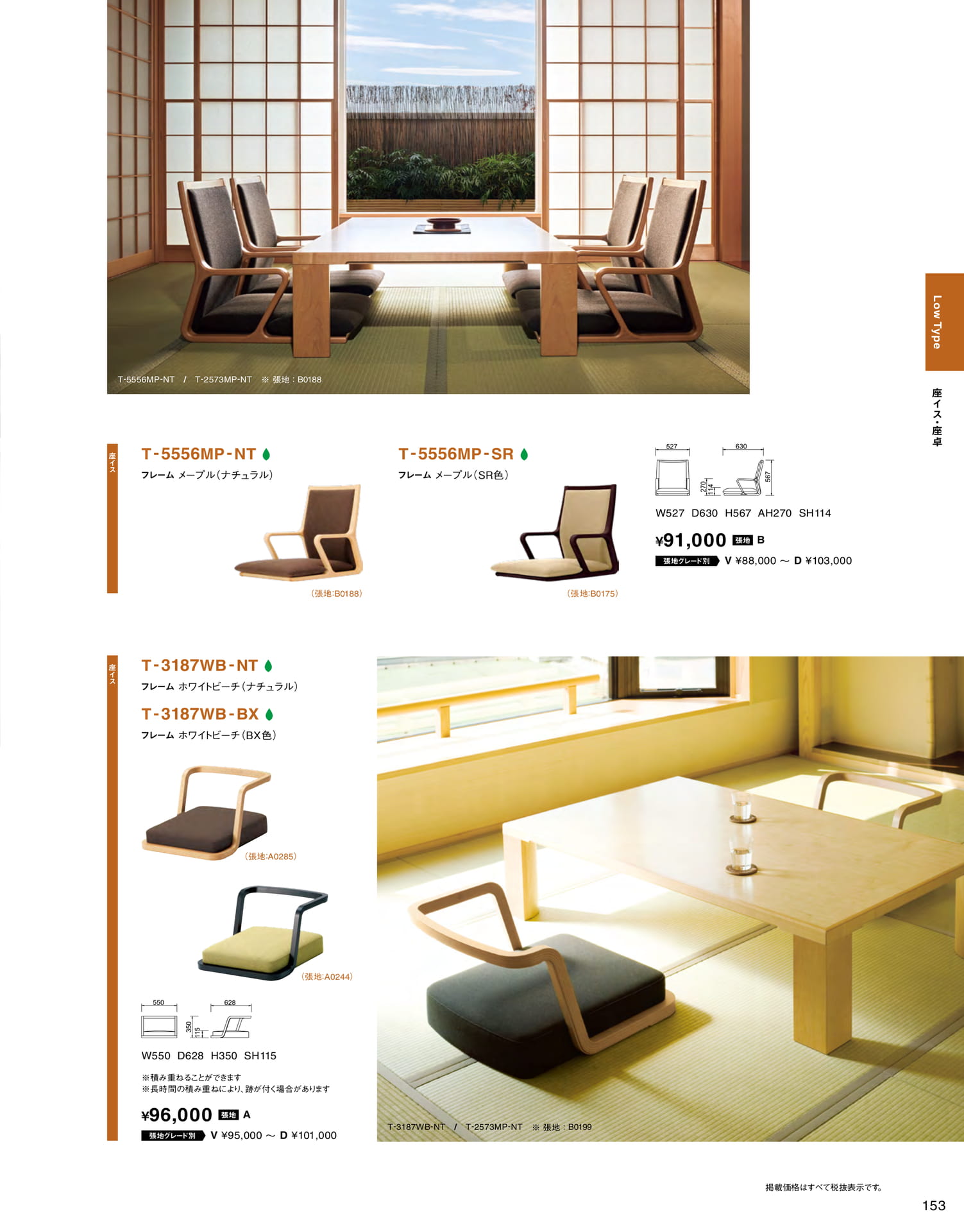 Page 155（155ページ目）